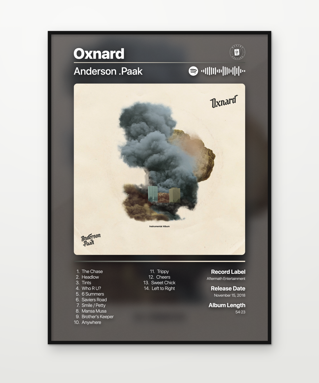 Anderson Paak Oxnard 2018