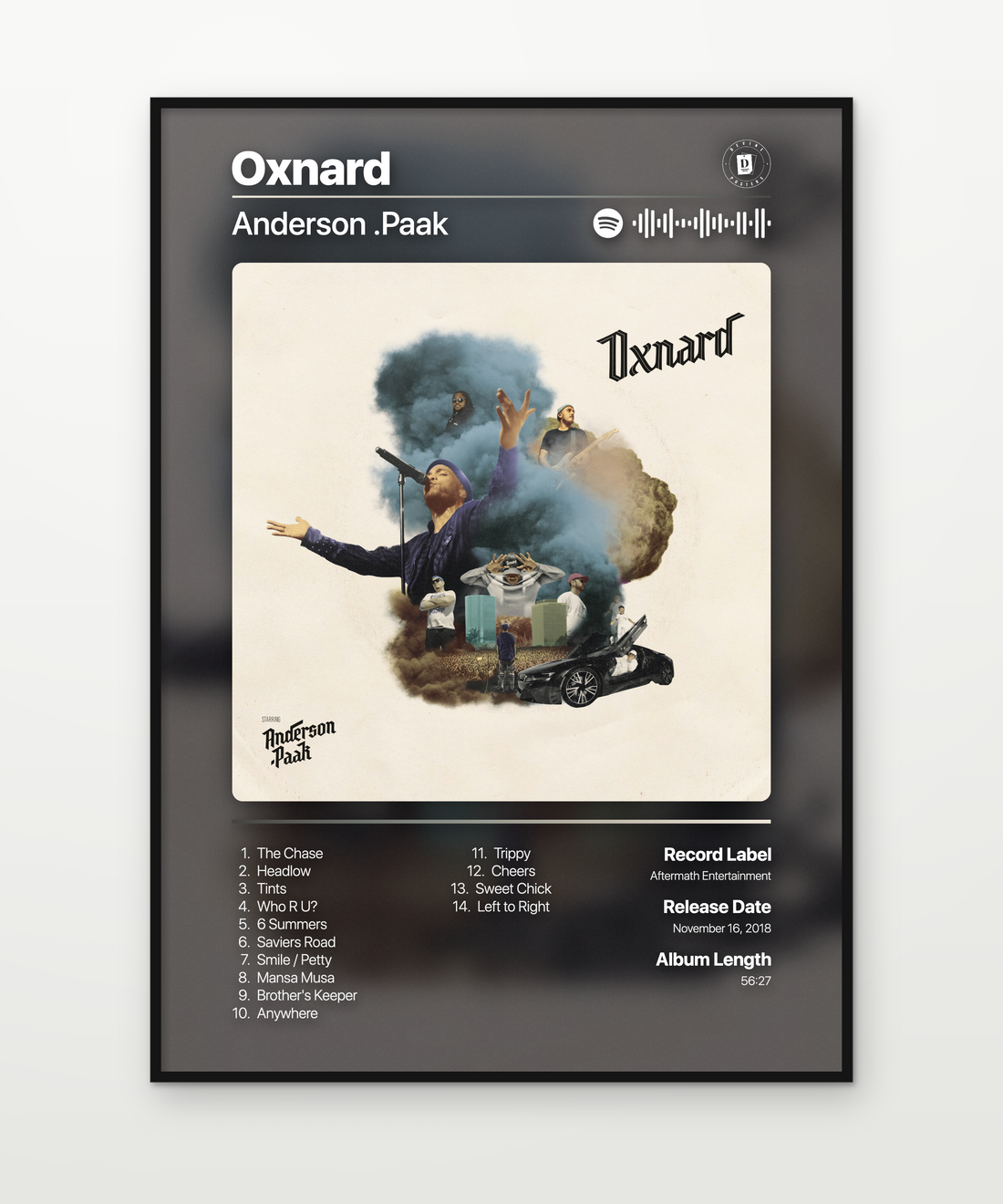 Anderson Paak Oxnard
