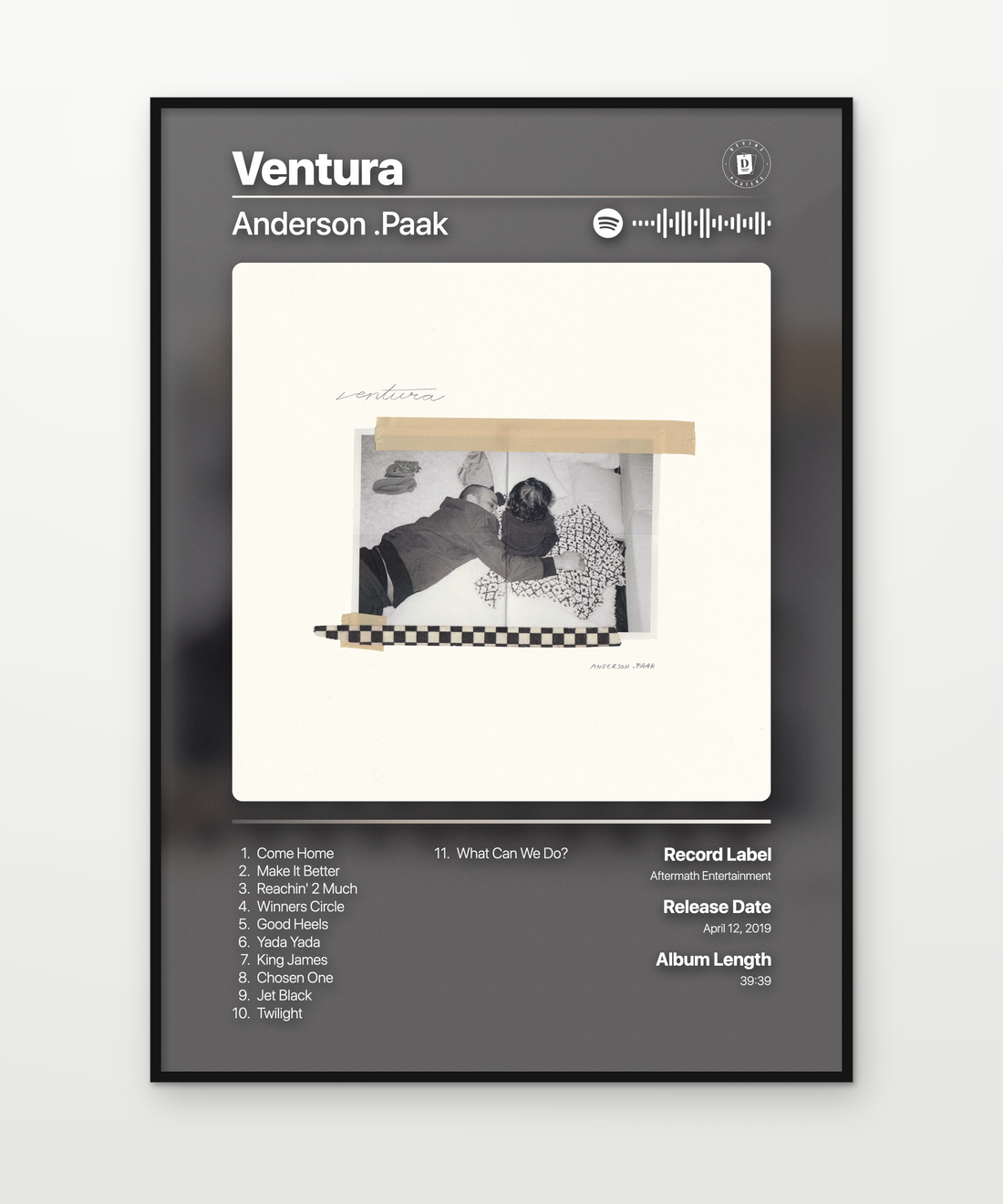Anderson Paak Ventura