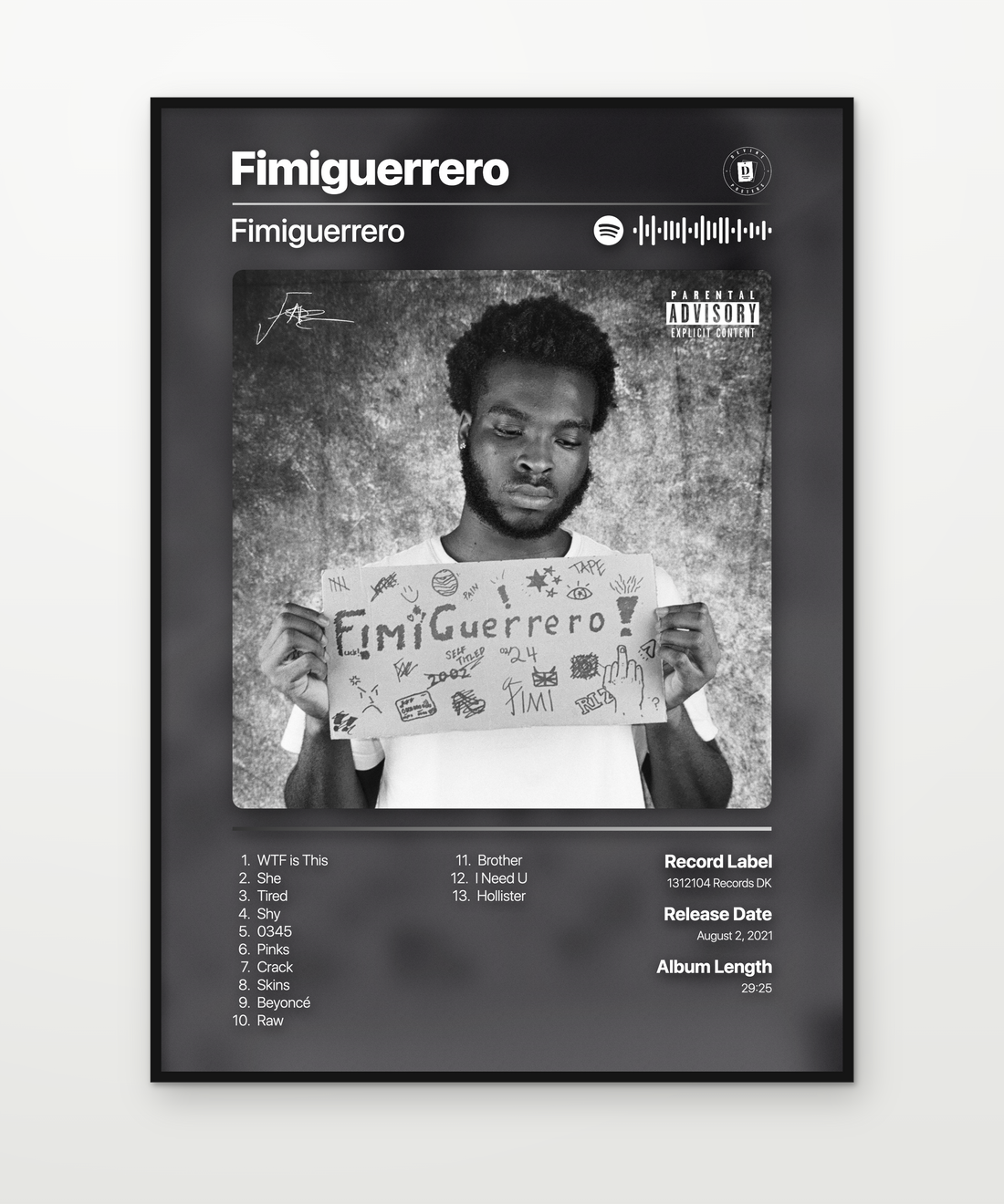 Fimiguerrero Fimiguerrero