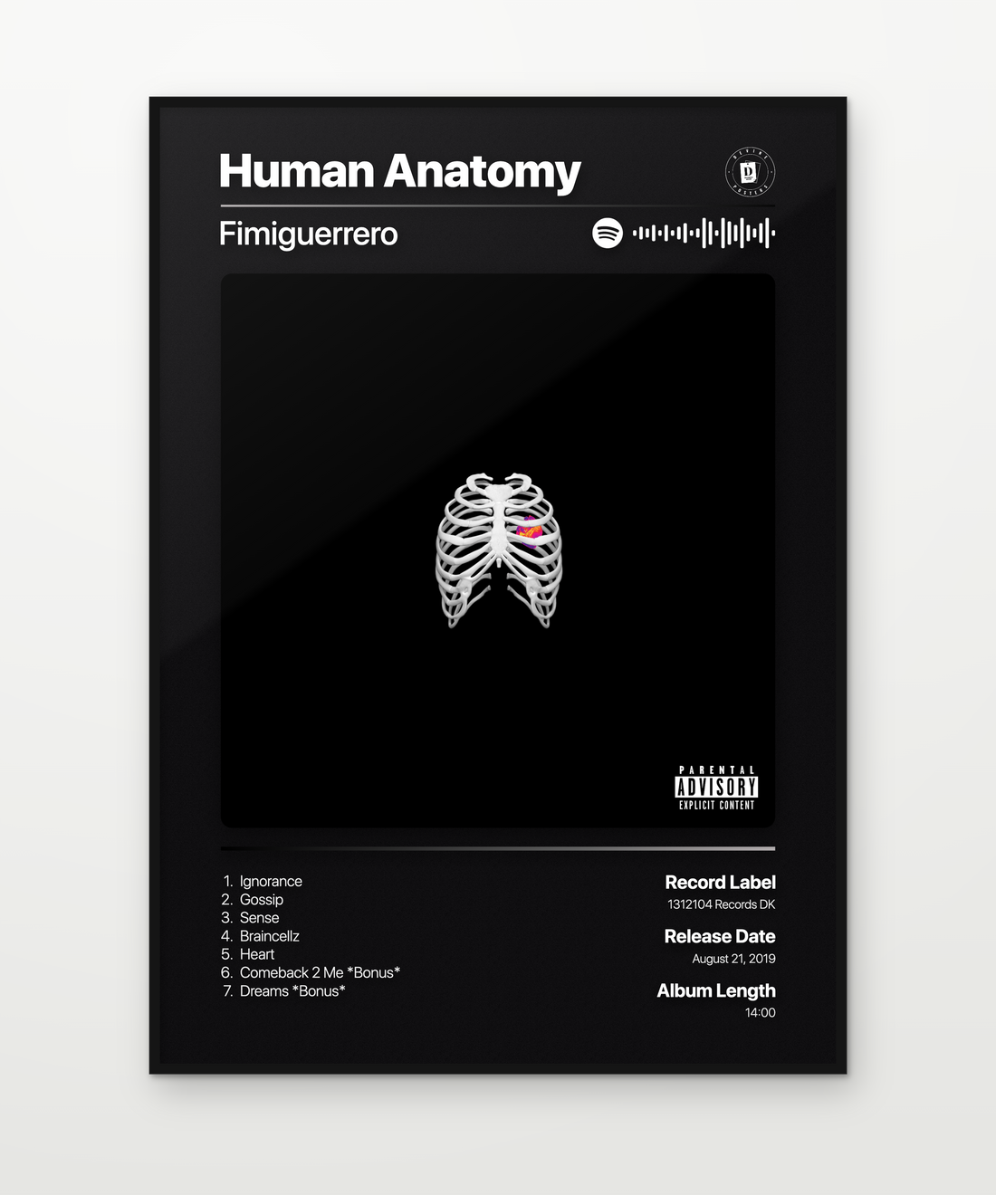 Fimiguerrero Human Anatomy