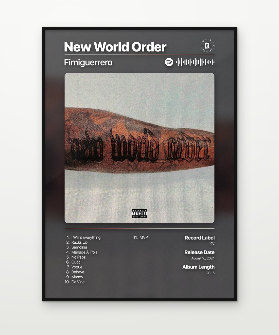 Fimiguerrero New World Order