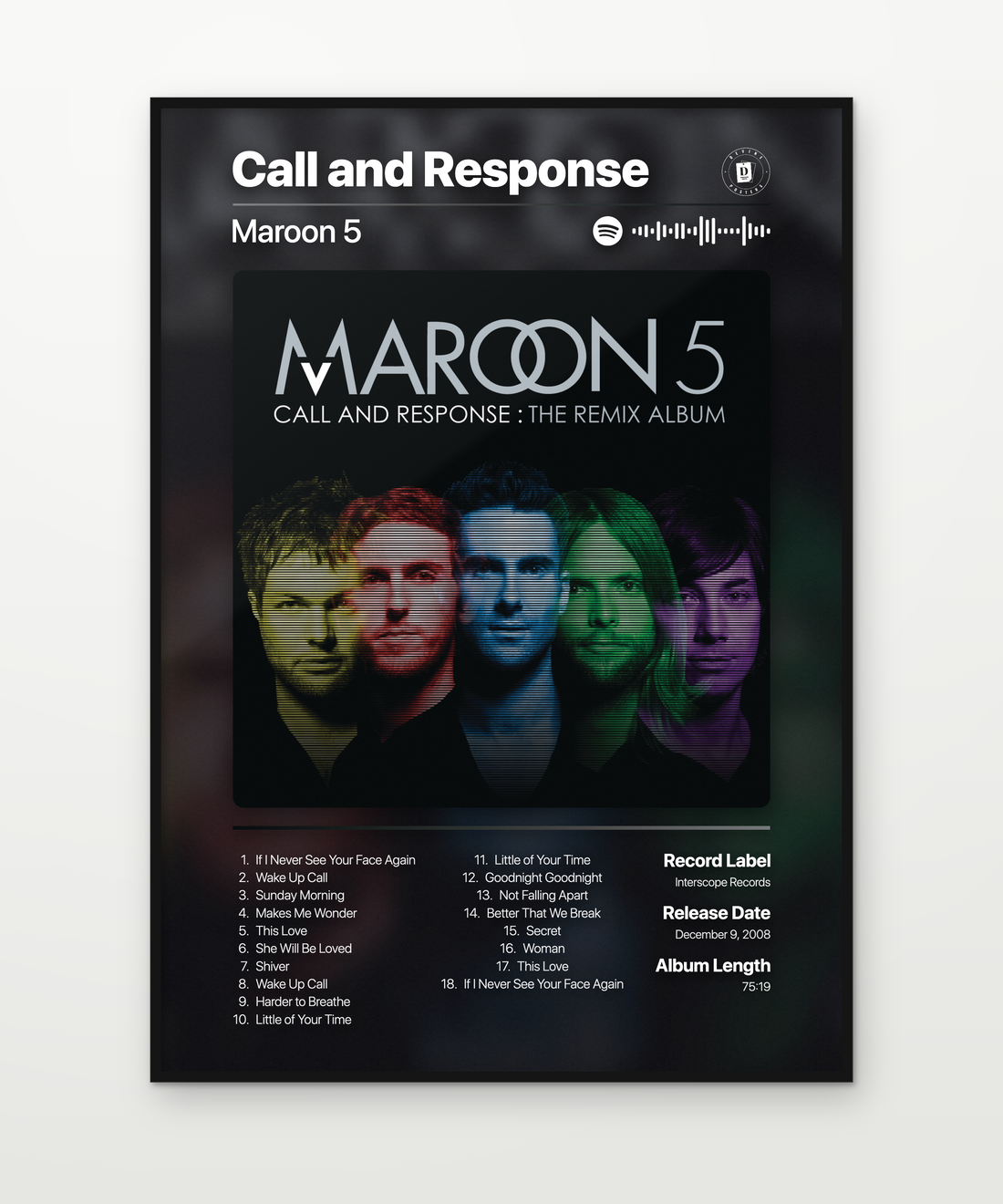 Maroon 5 Posters