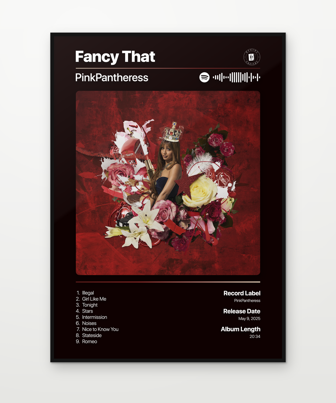 PinkPantheress Fancy That