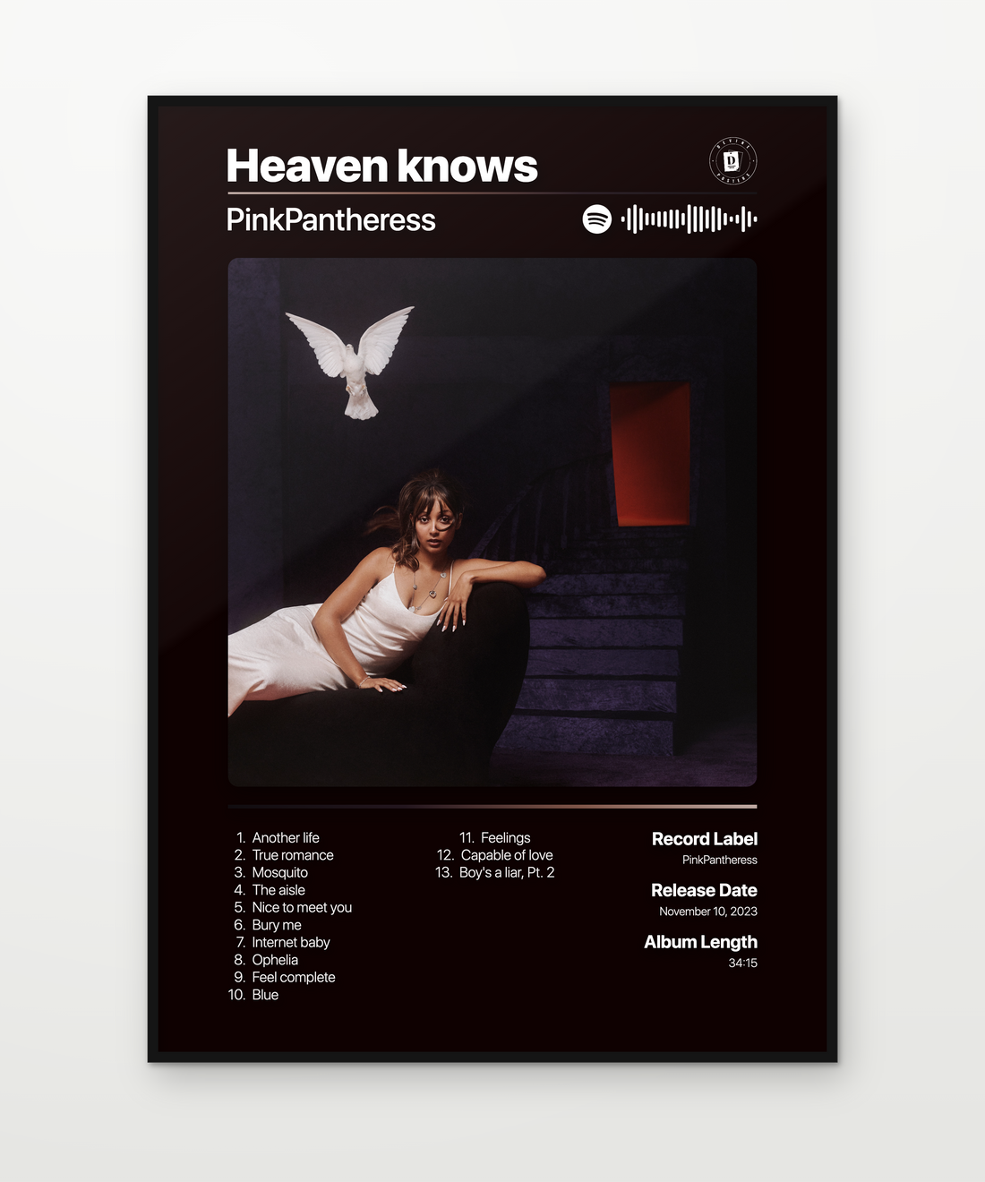 PinkPantheress Heaven knows