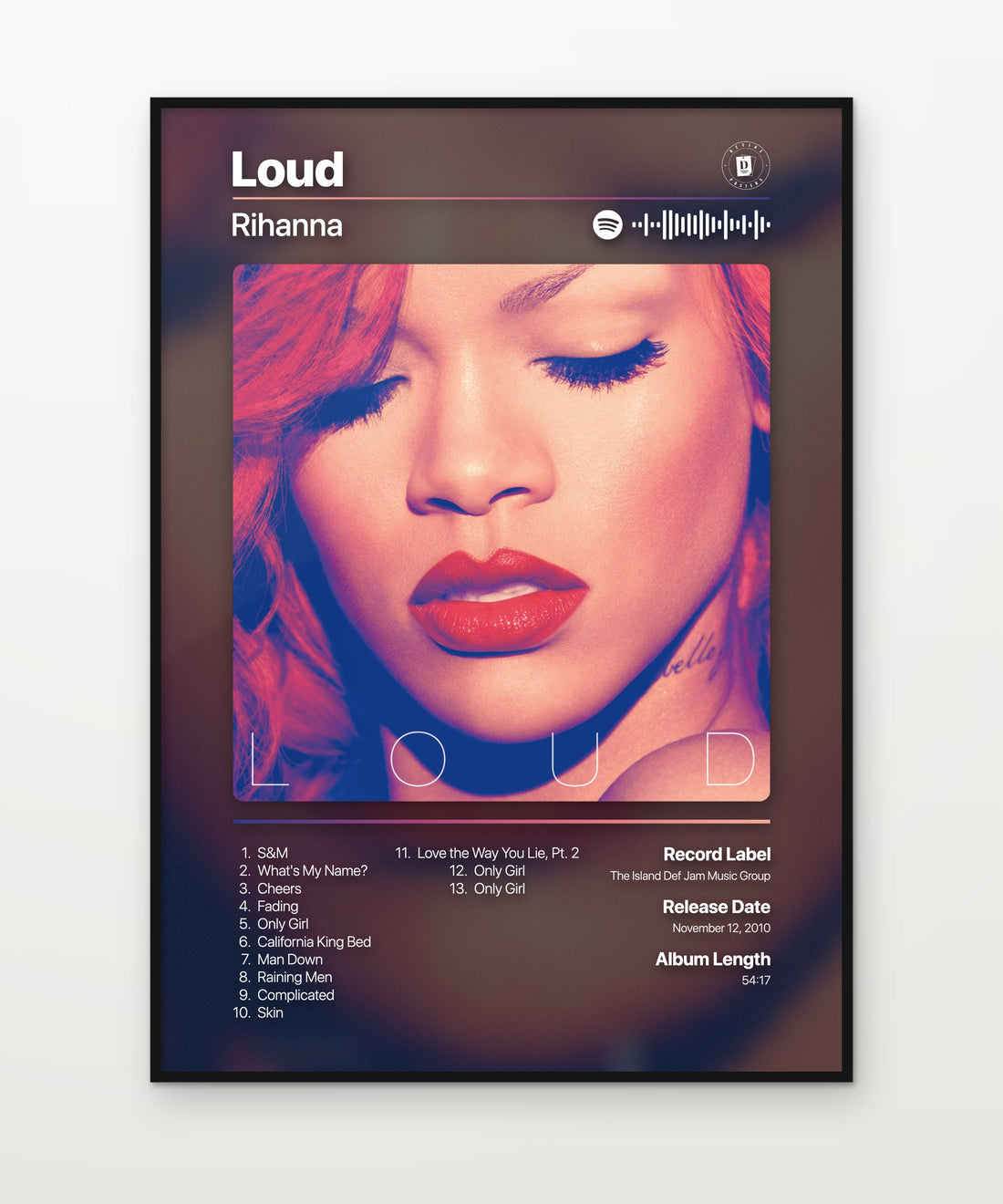 Rihanna Posters