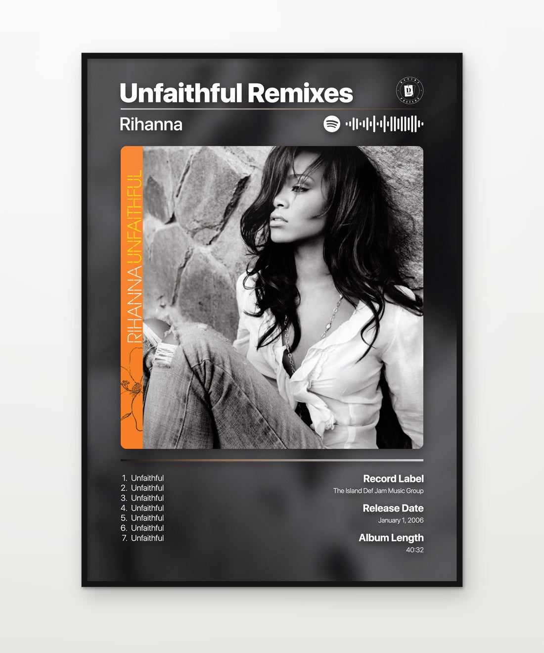 Rihanna Posters
