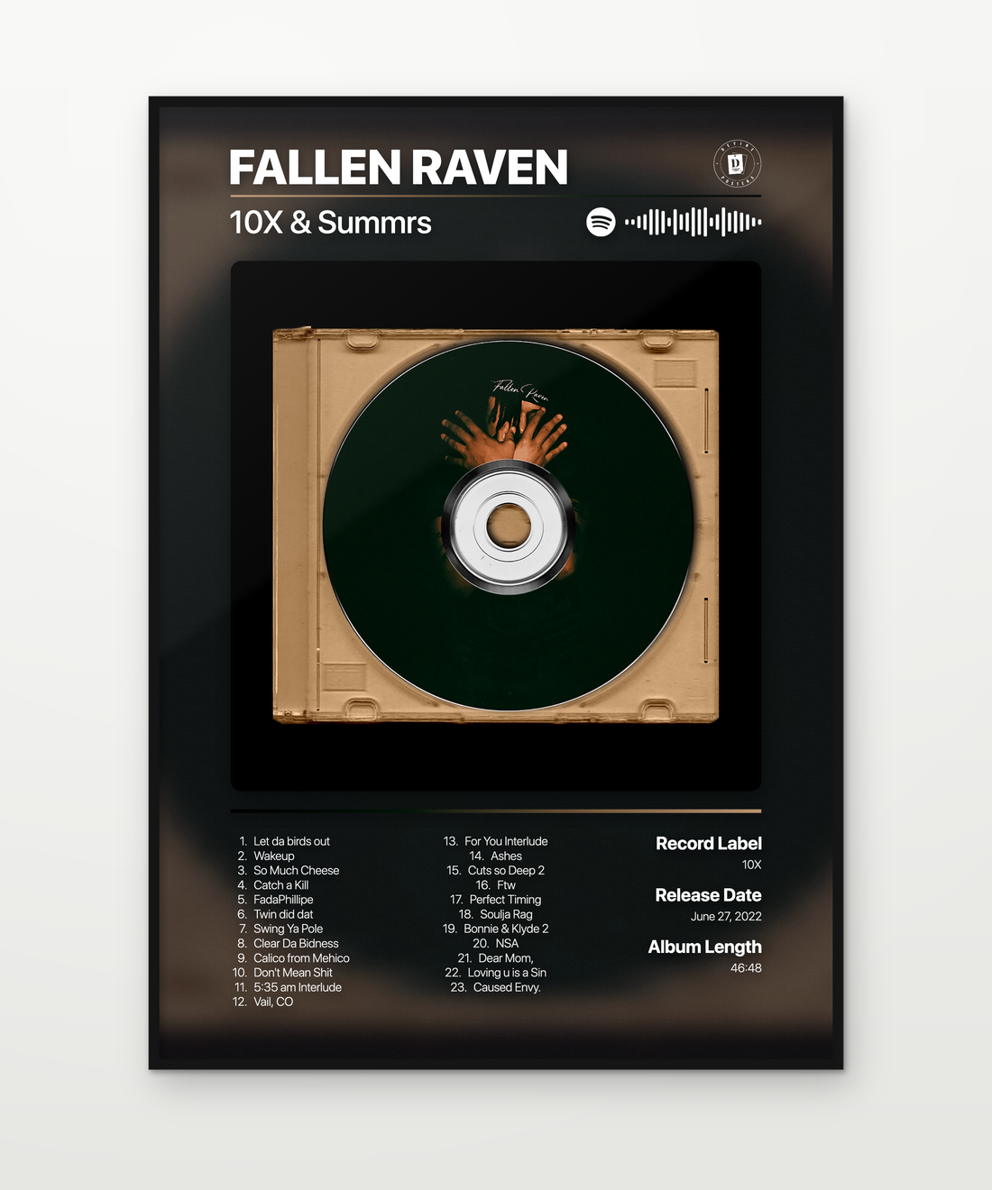 10X Summrs FALLEN RAVEN