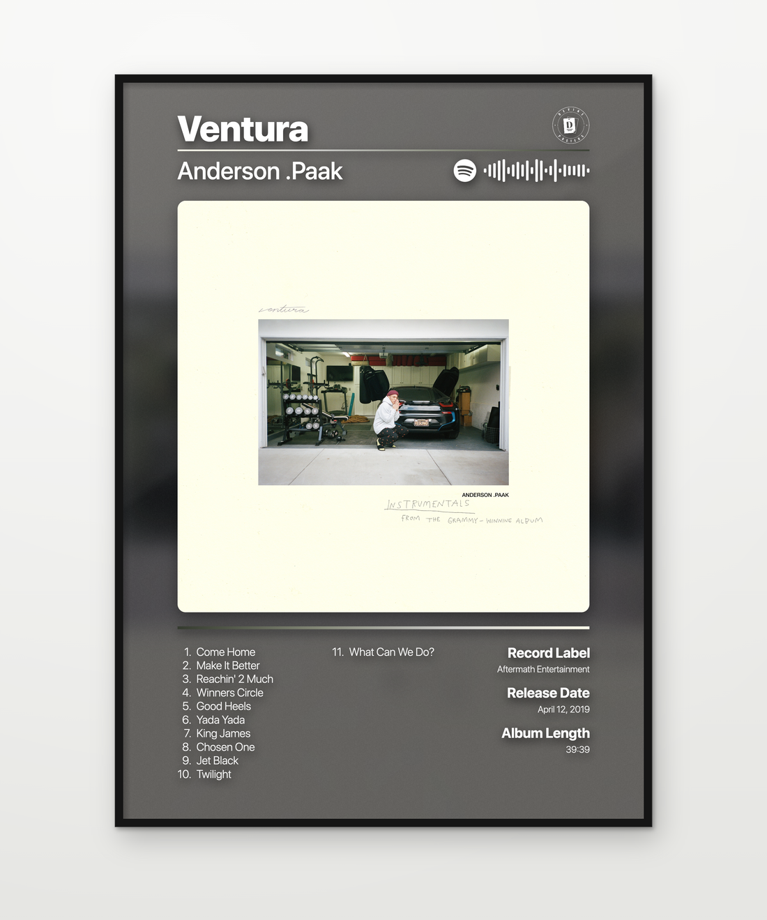 Anderson Paak Ventura 2019