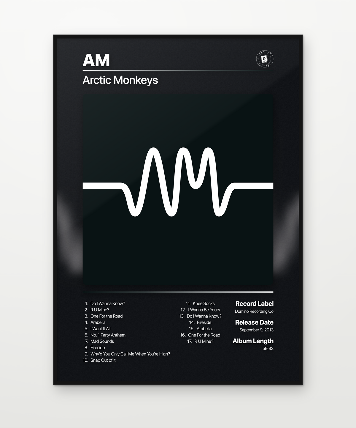 Arctic Monkeys AM 2013