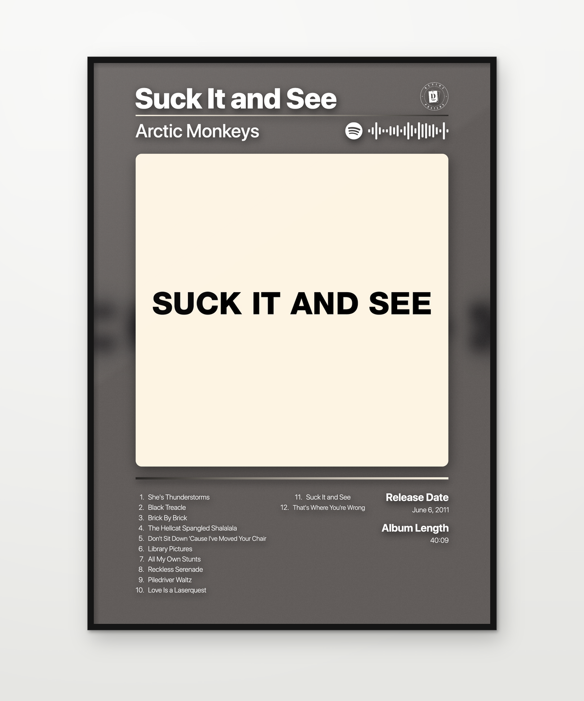 Arctic Monkeys Suck It and See