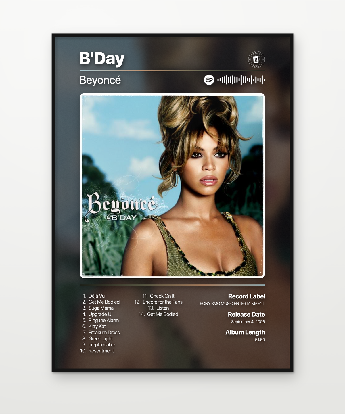 Beyoncé BDay 2006