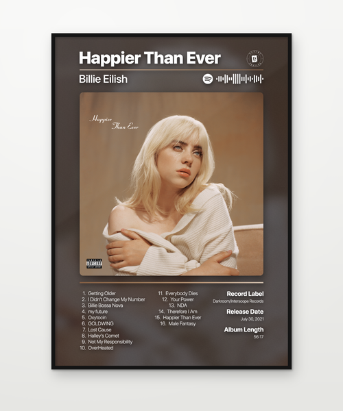 Billie Eilish Posters