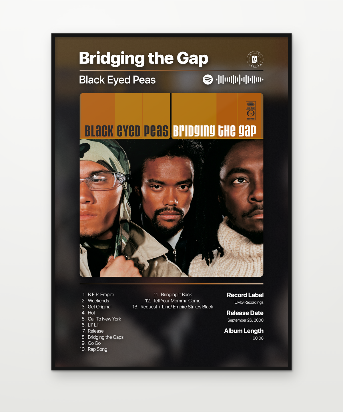 Black Eyed Peas Bridging the Gap