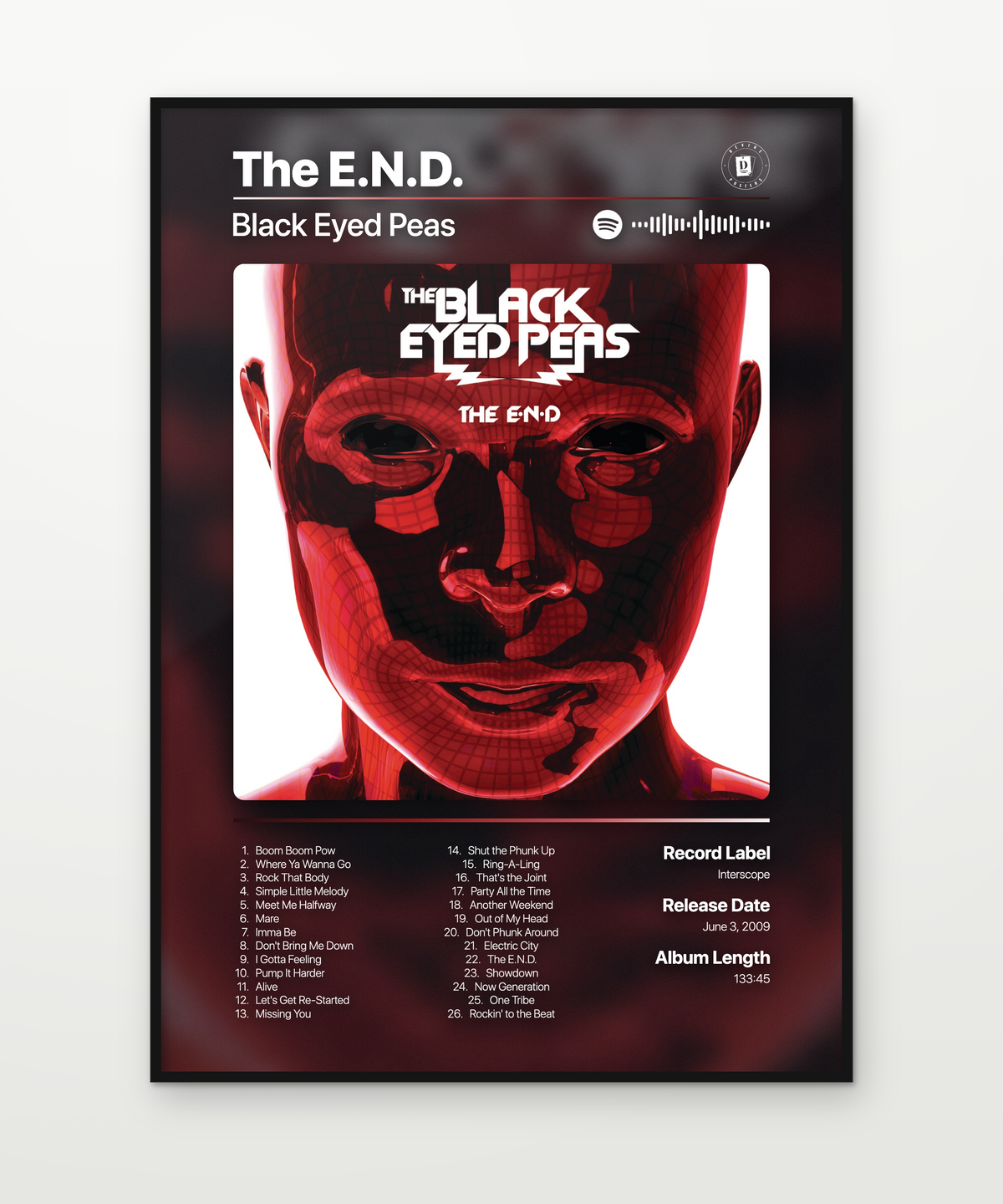 Black Eyed Peas The END