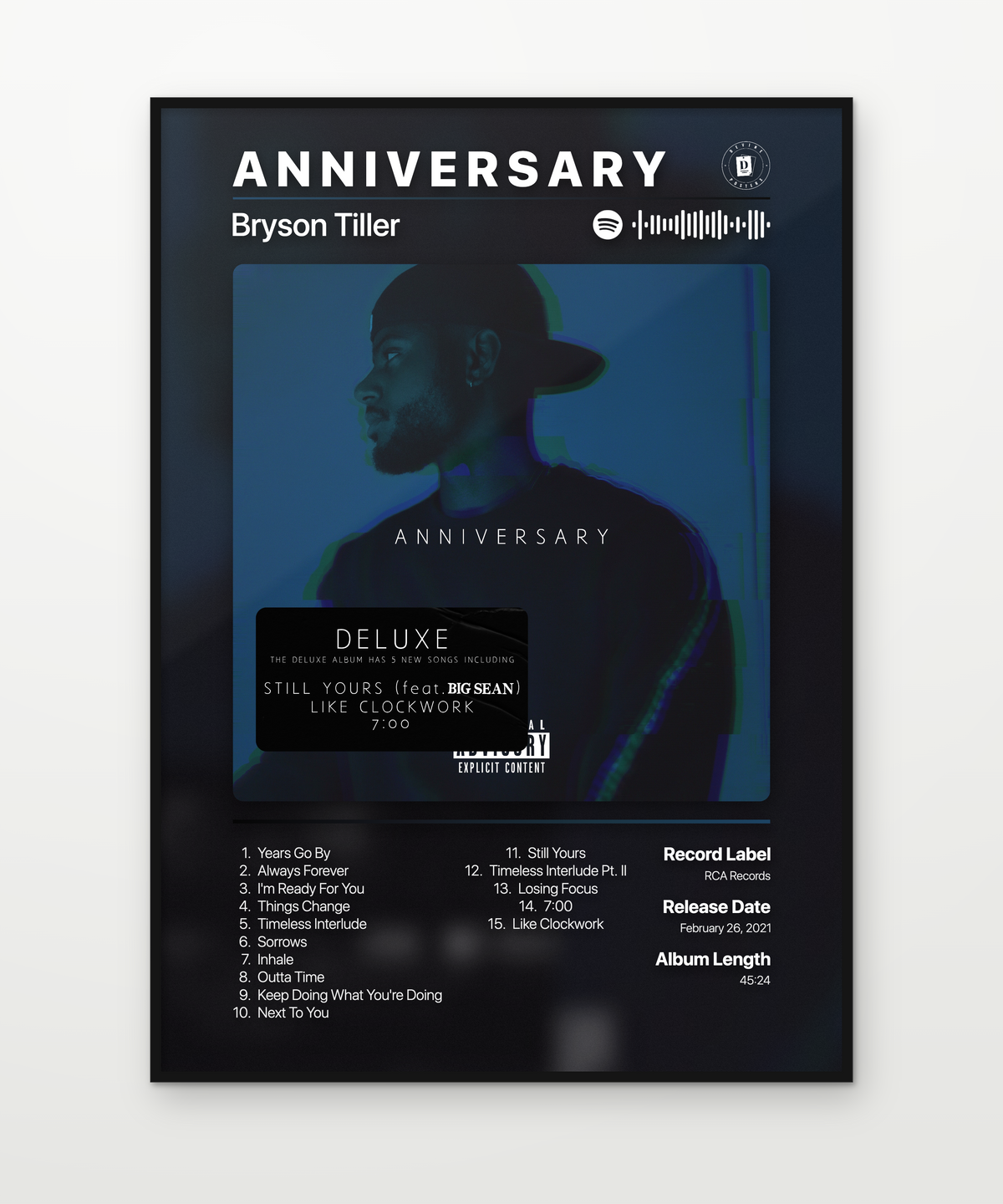Bryson Tiller A N N I V E R S A R Y