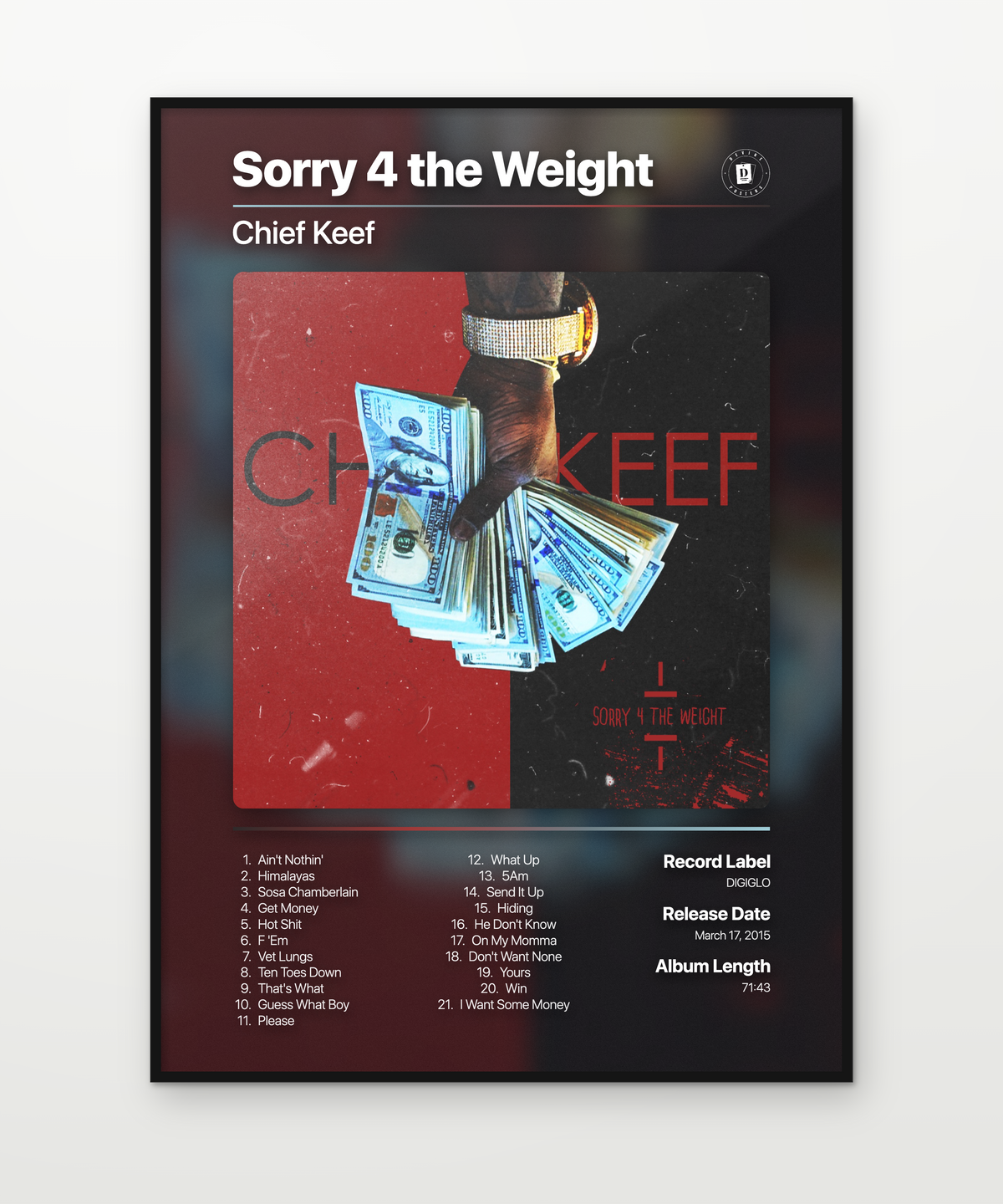 Chief Keef Sorry 4 the Weight
