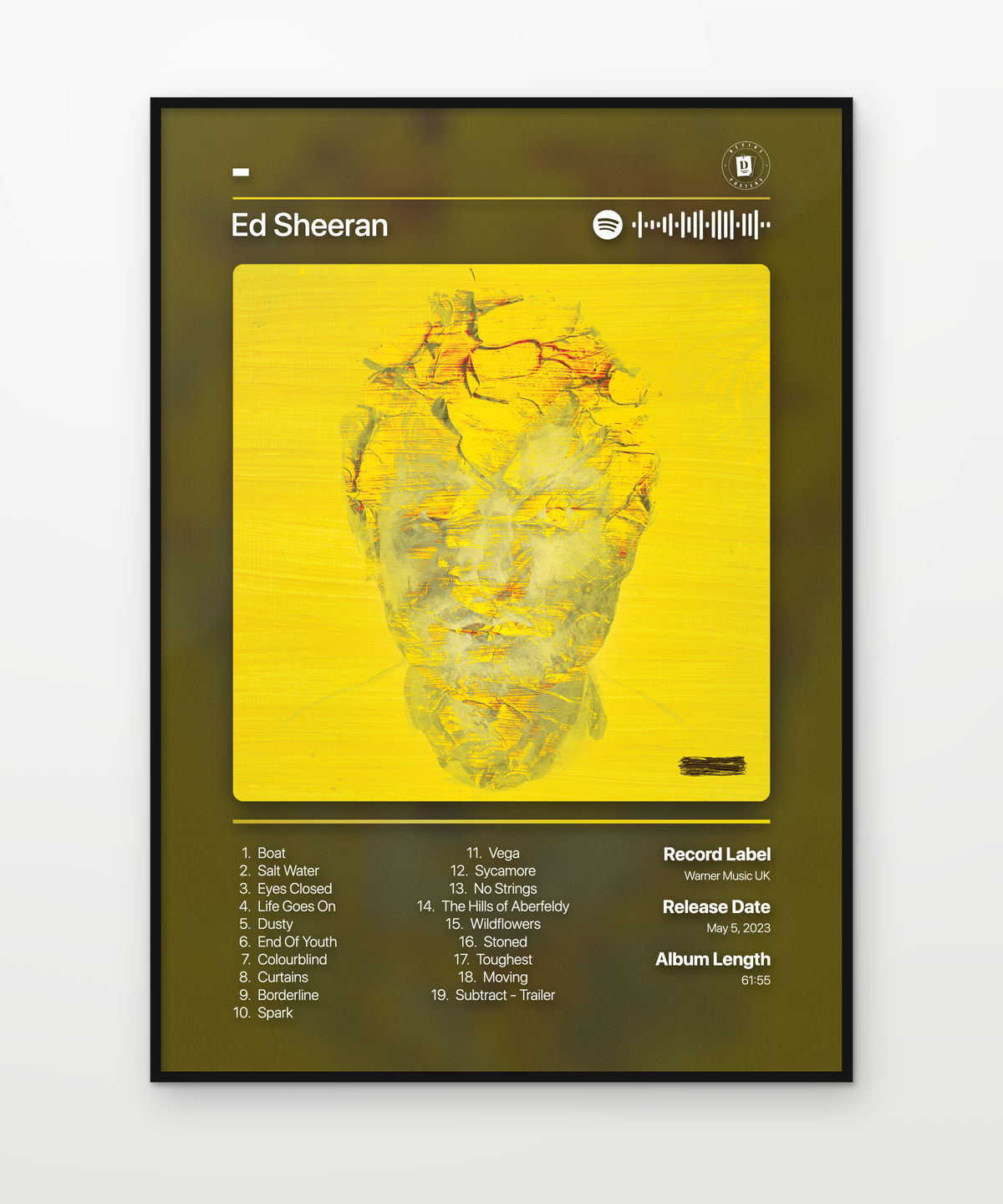 Ed Sheeran Posters