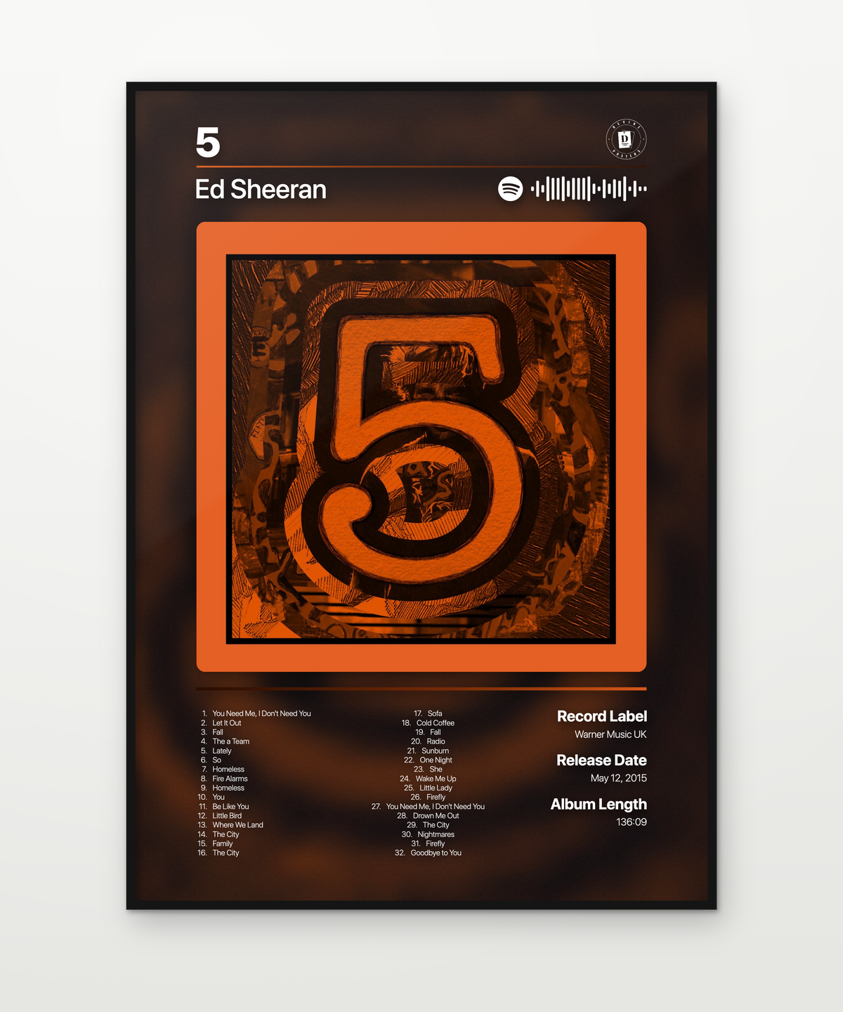 Ed Sheeran Posters