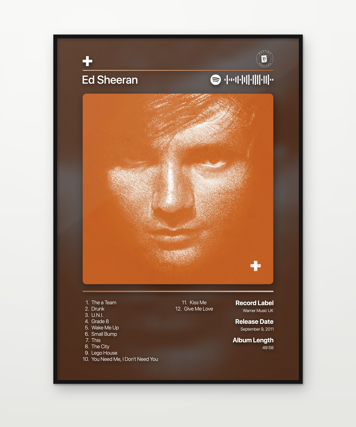 Ed Sheeran Posters
