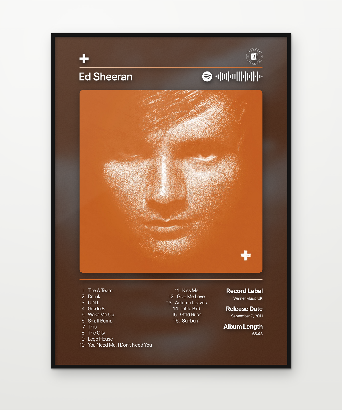 Ed Sheeran Posters