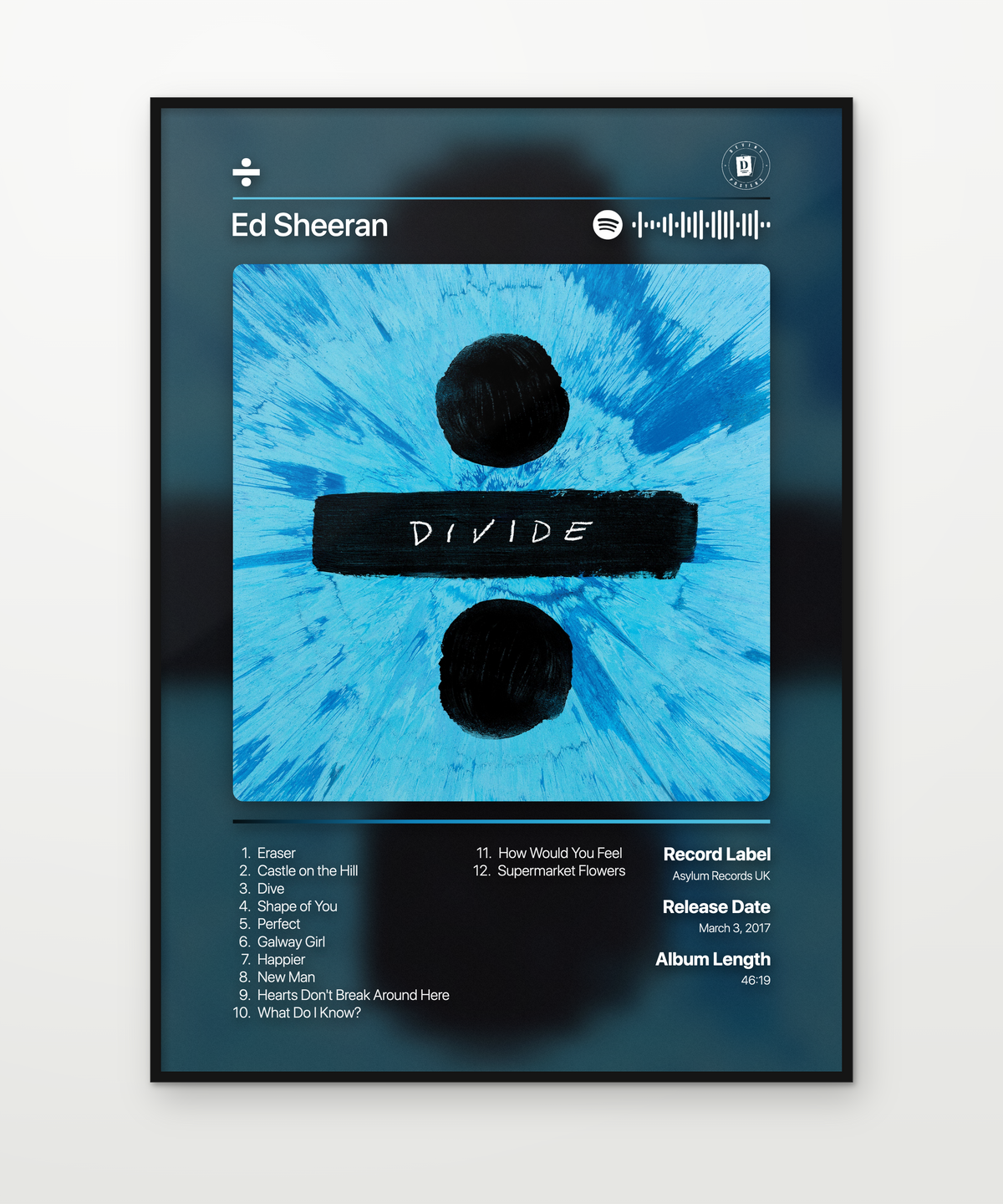 Ed Sheeran Posters