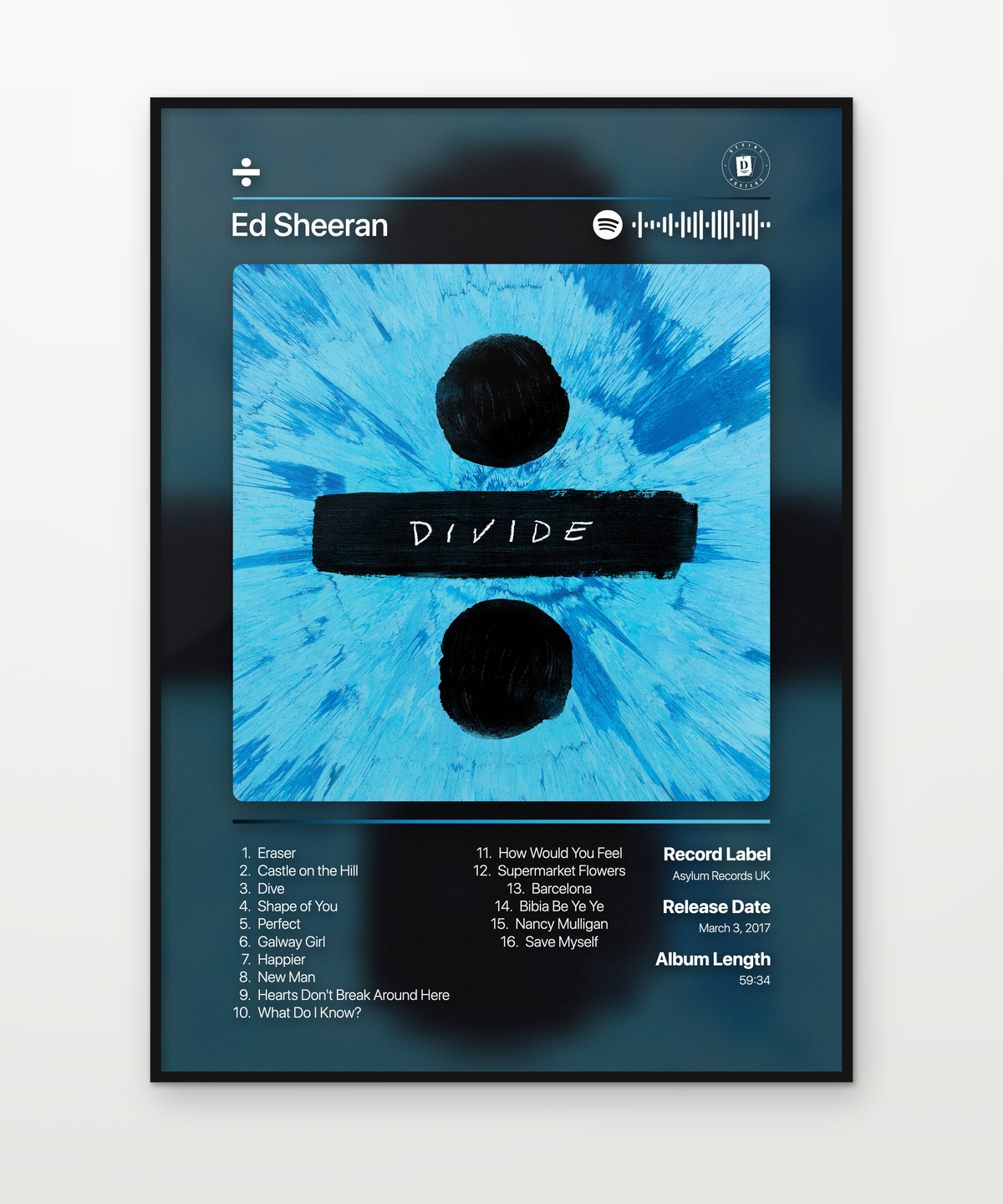 Ed Sheeran Posters
