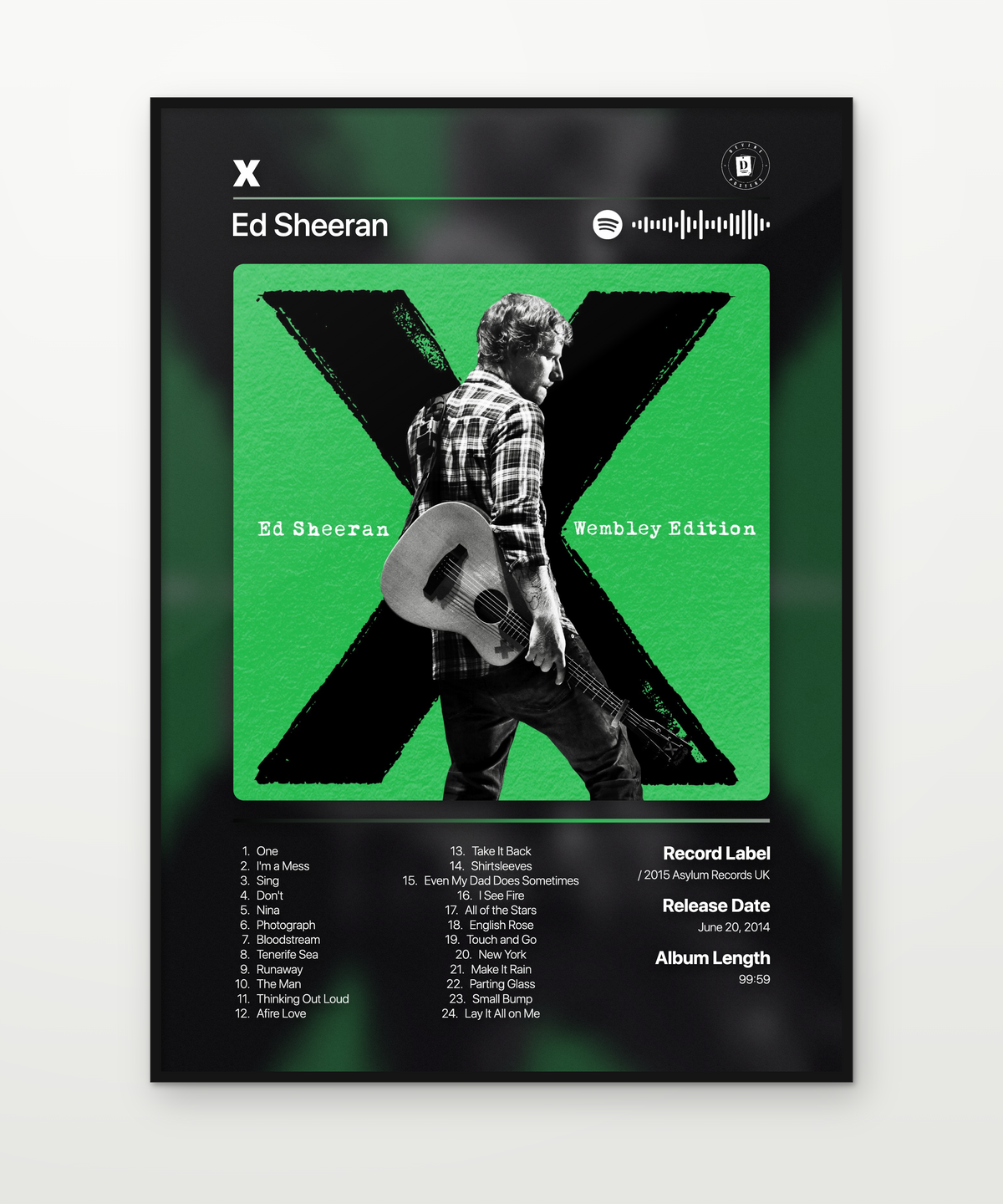 Ed Sheeran Posters