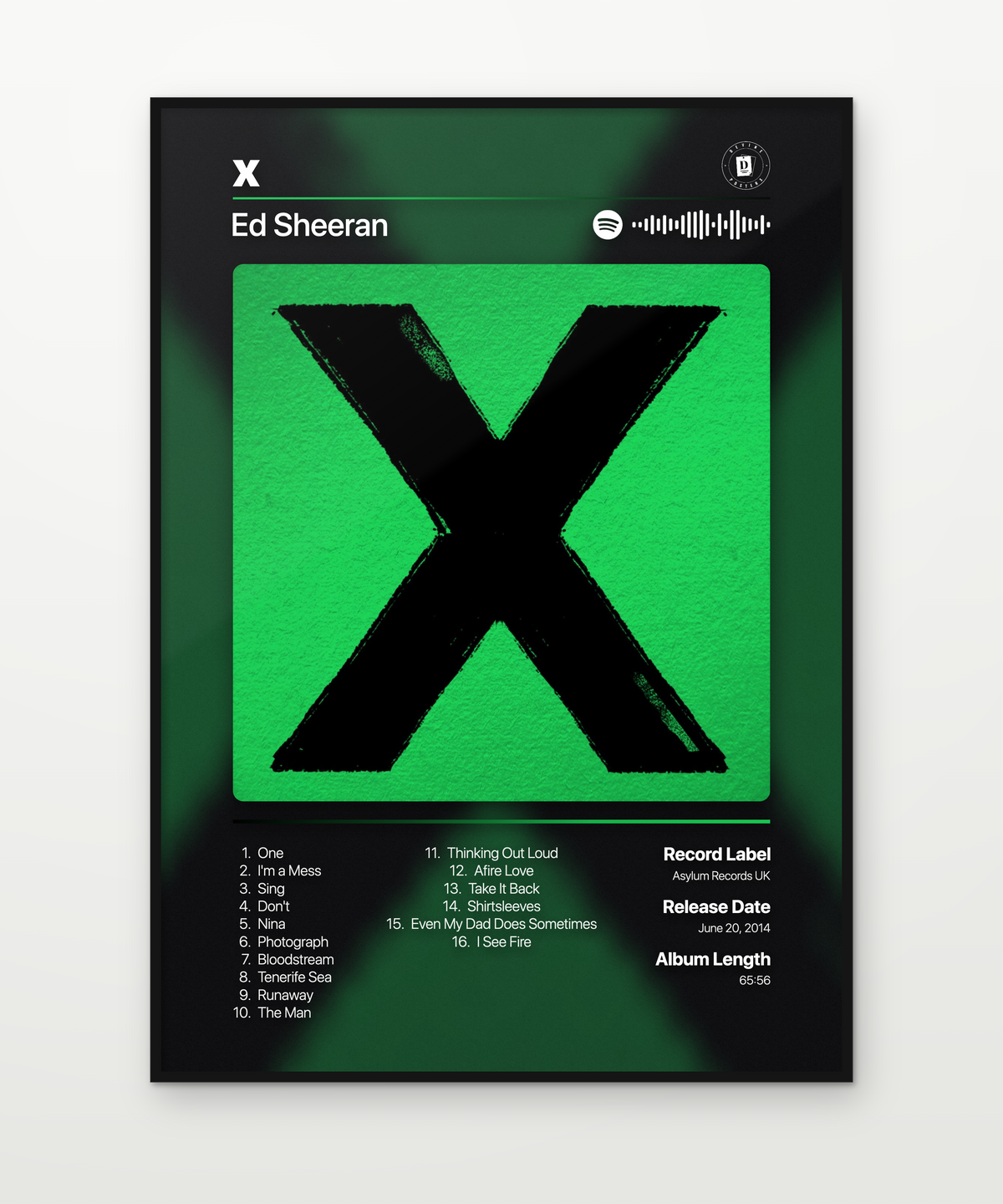 Ed Sheeran Posters