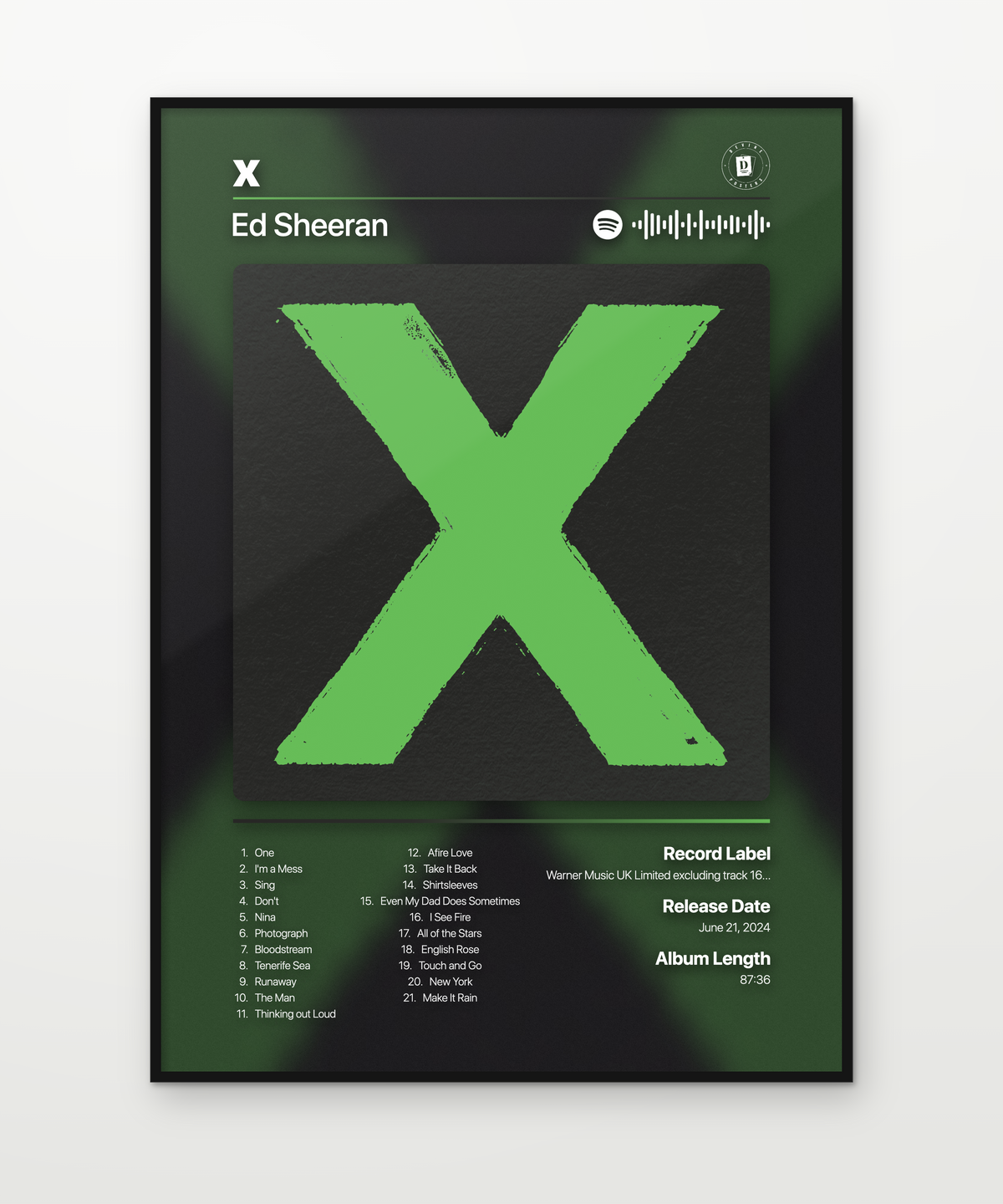 Ed Sheeran Posters