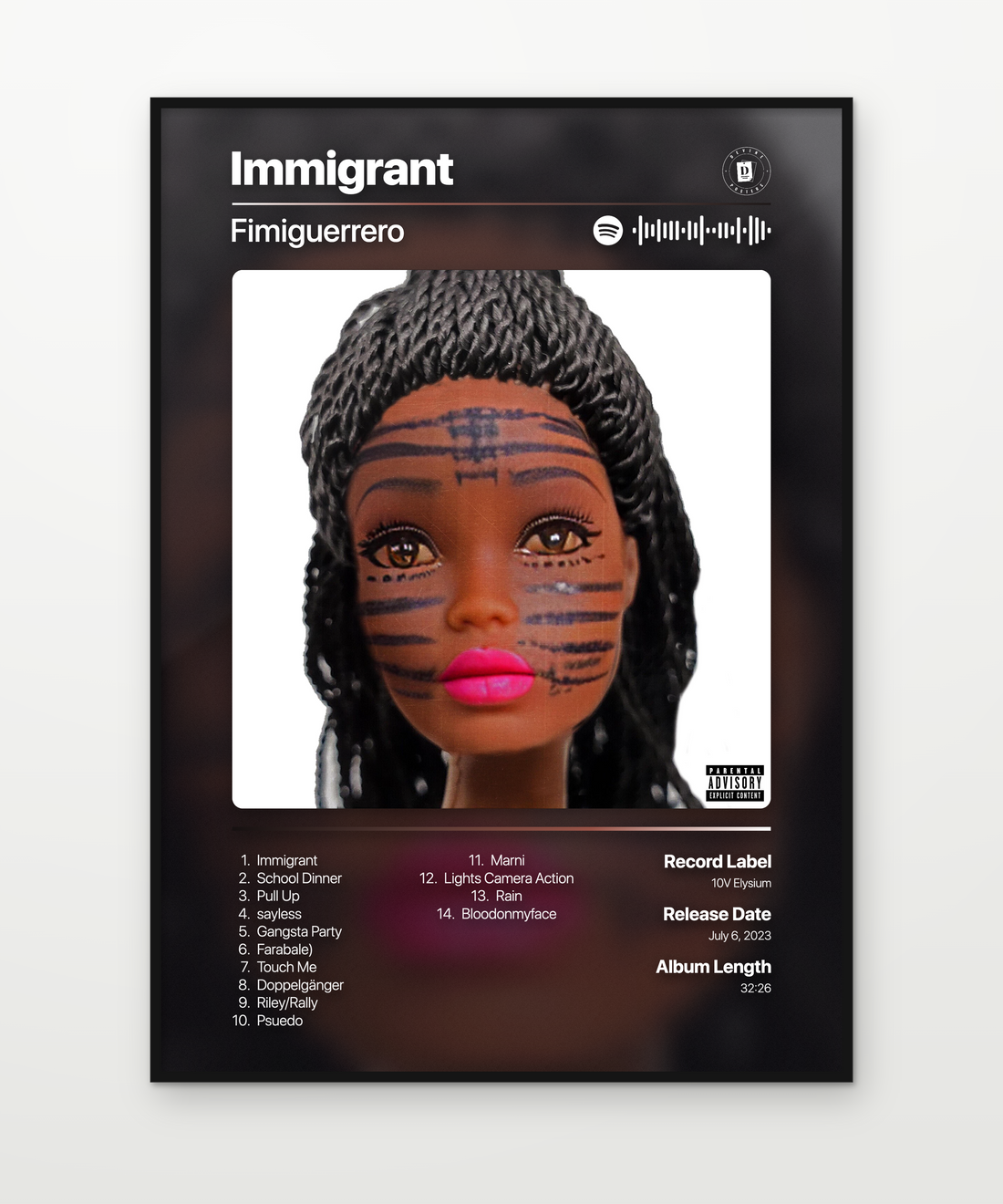 Fimiguerrero Immigrant