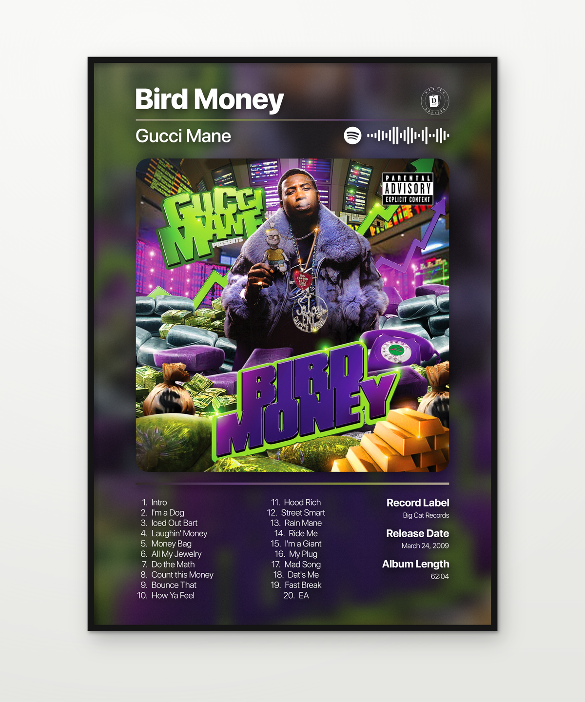Gucci Mane Mixtape Posters