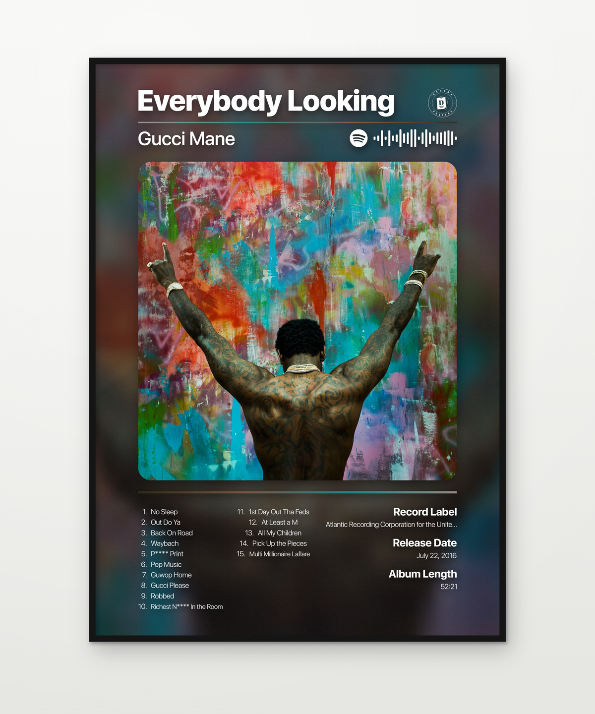 Gucci Mane Posters