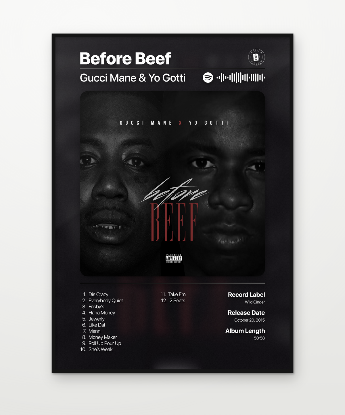 Gucci Mane Posters