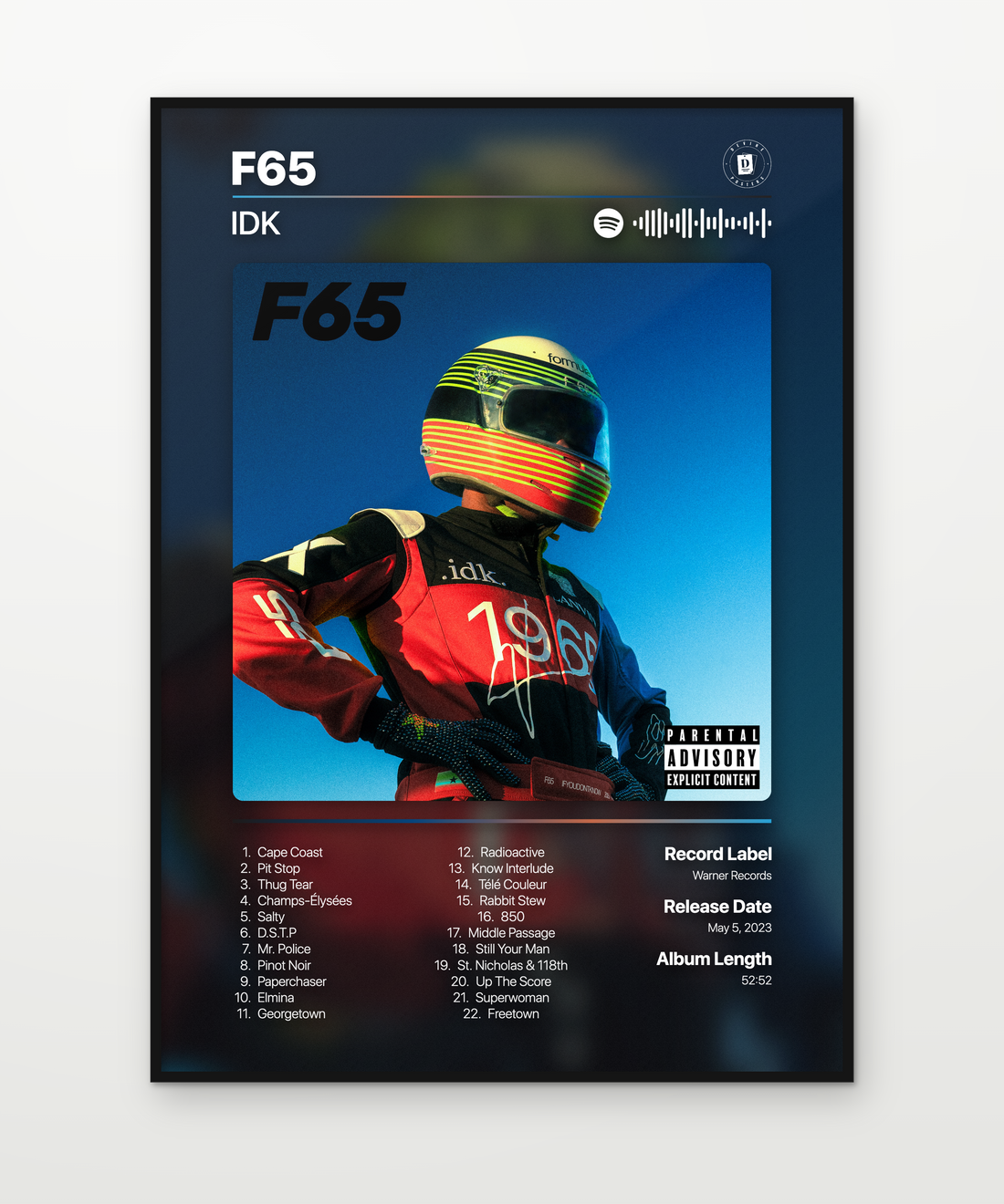 IDK F65 2023