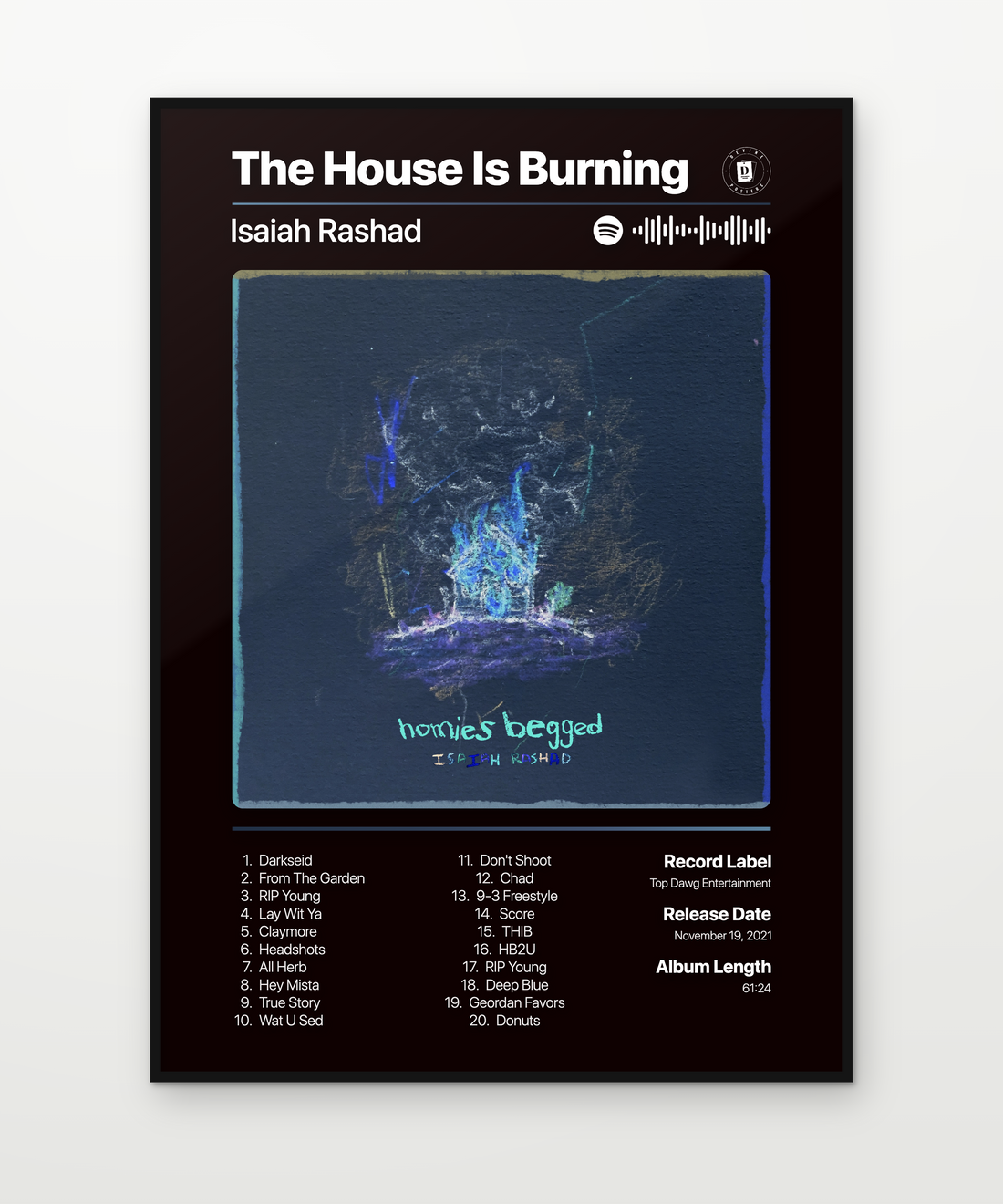 Isaiah Rashad The House Is Burning