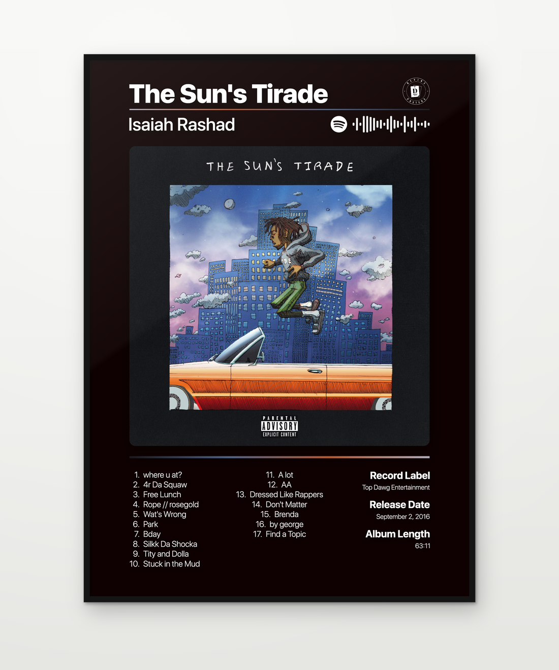 Isaiah Rashad The Suns Tirade
