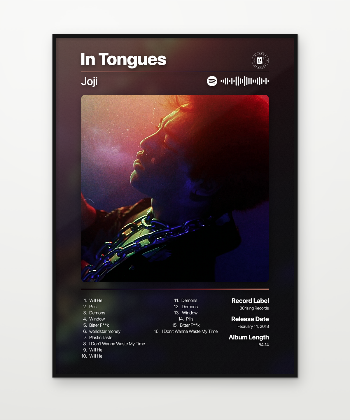 Joji In Tongues