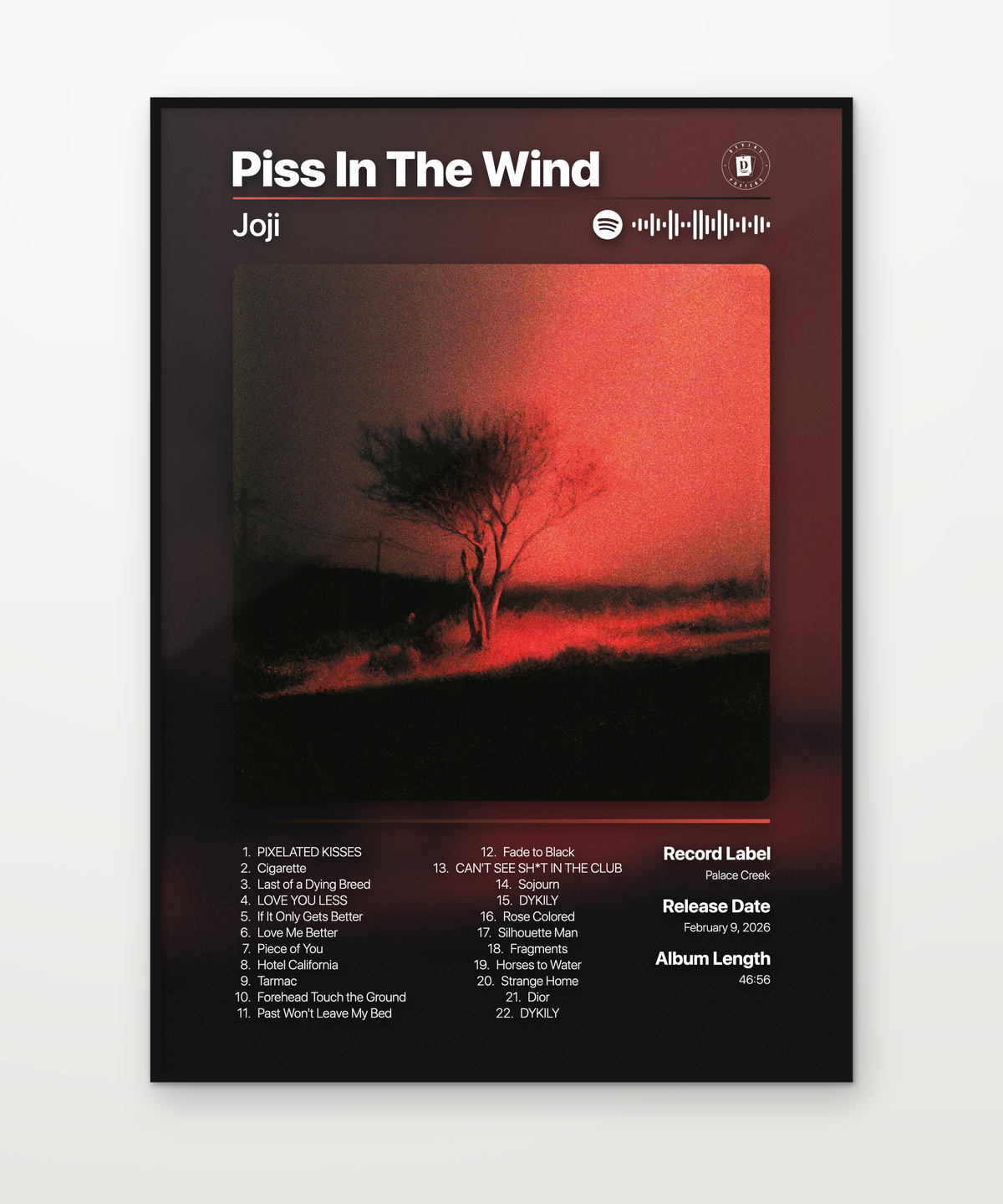 Joji Piss In The Wind 2026