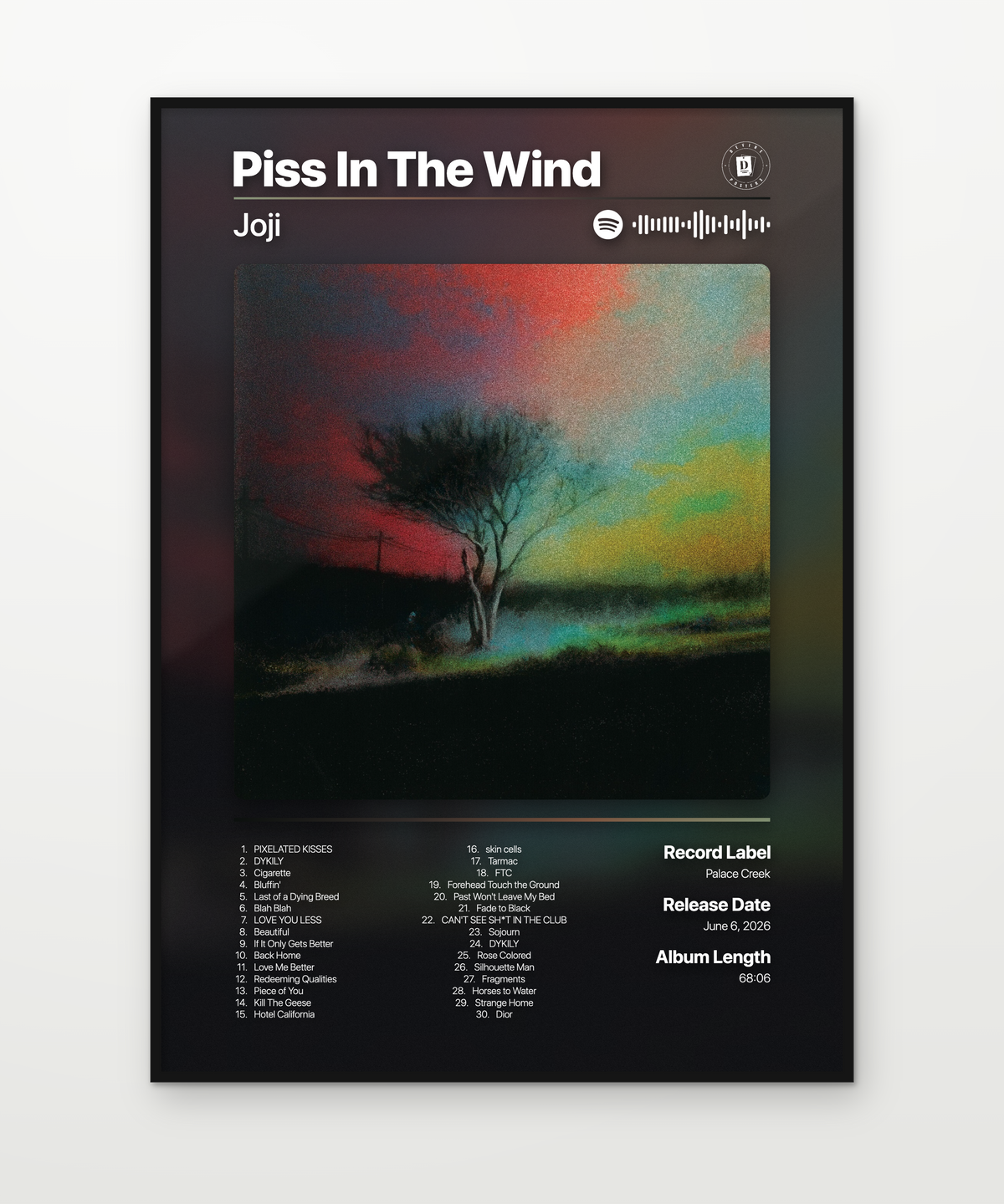 Joji Piss In The Wind