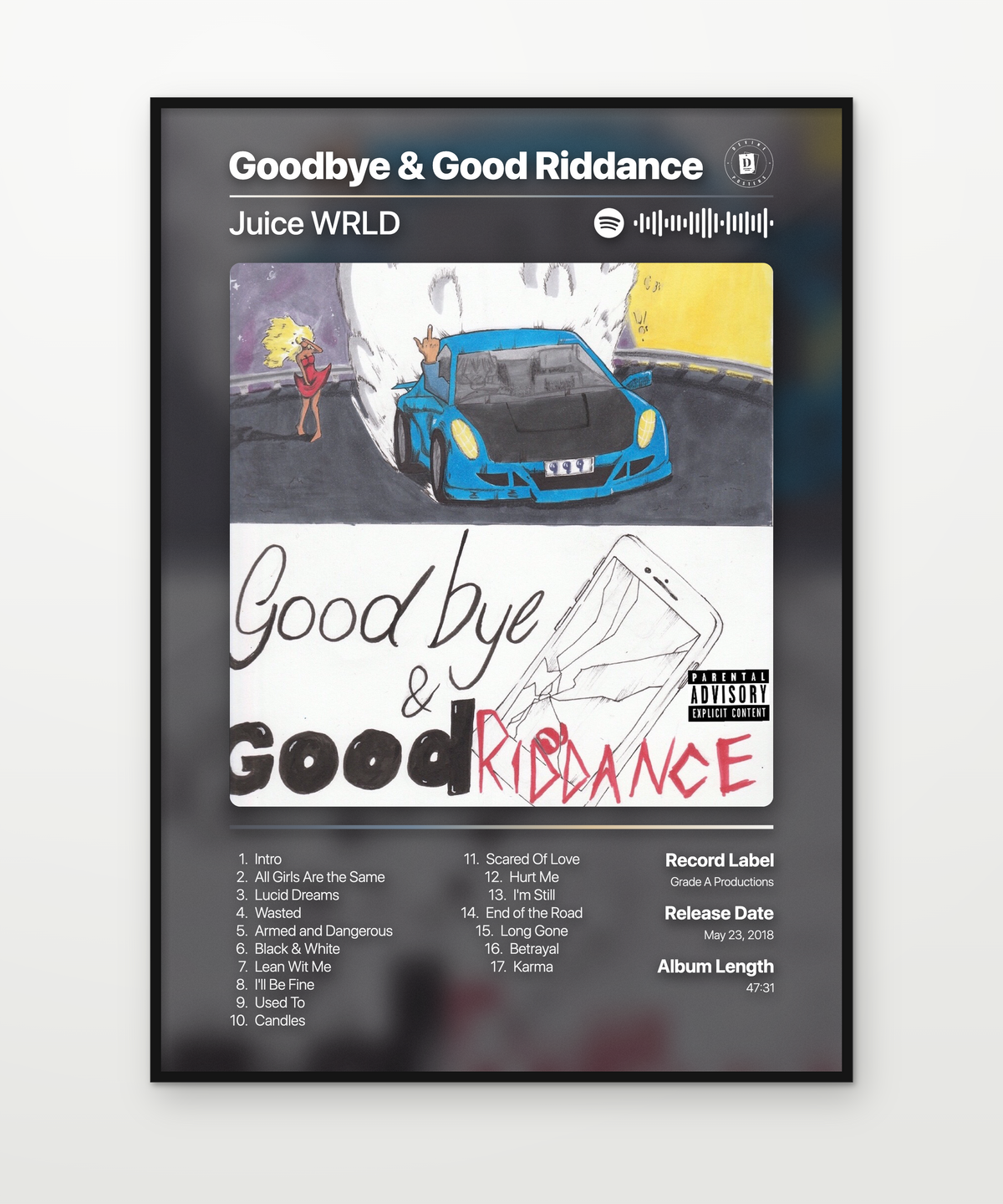 Juice WRLD Goodbye Good Riddance 2018