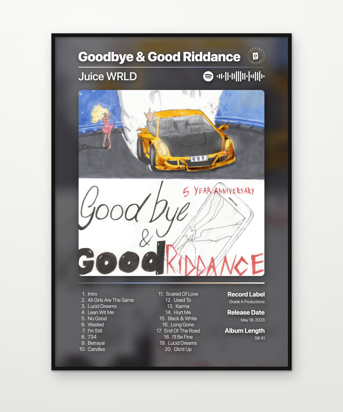 Juice WRLD Goodbye Good Riddance