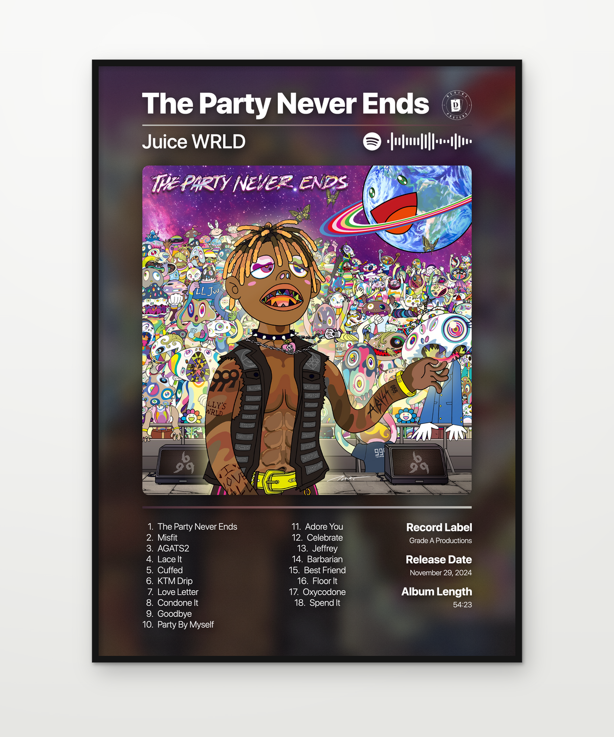 Juice WRLD The Party Never Ends