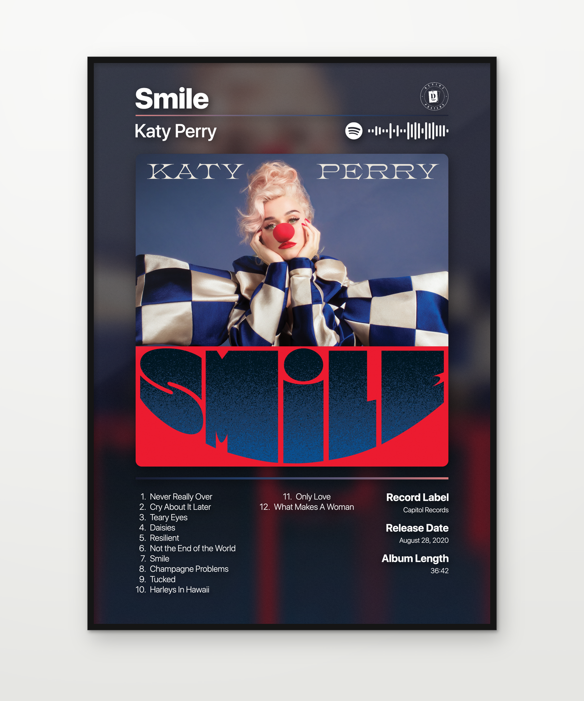 Katy Perry Posters