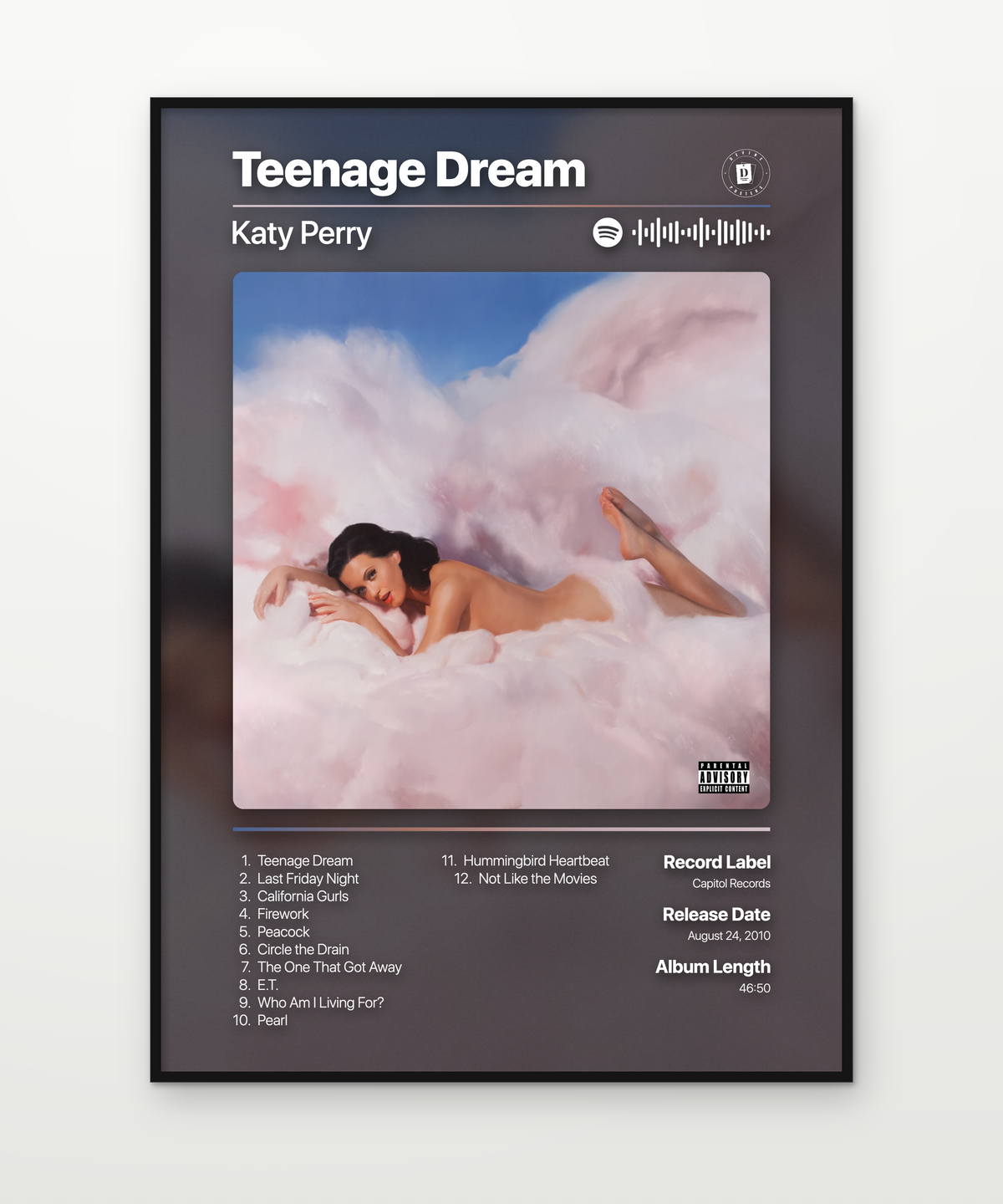 Katy Perry Posters