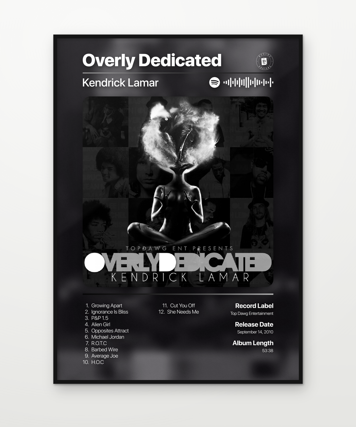 Kendrick Lamar Posters