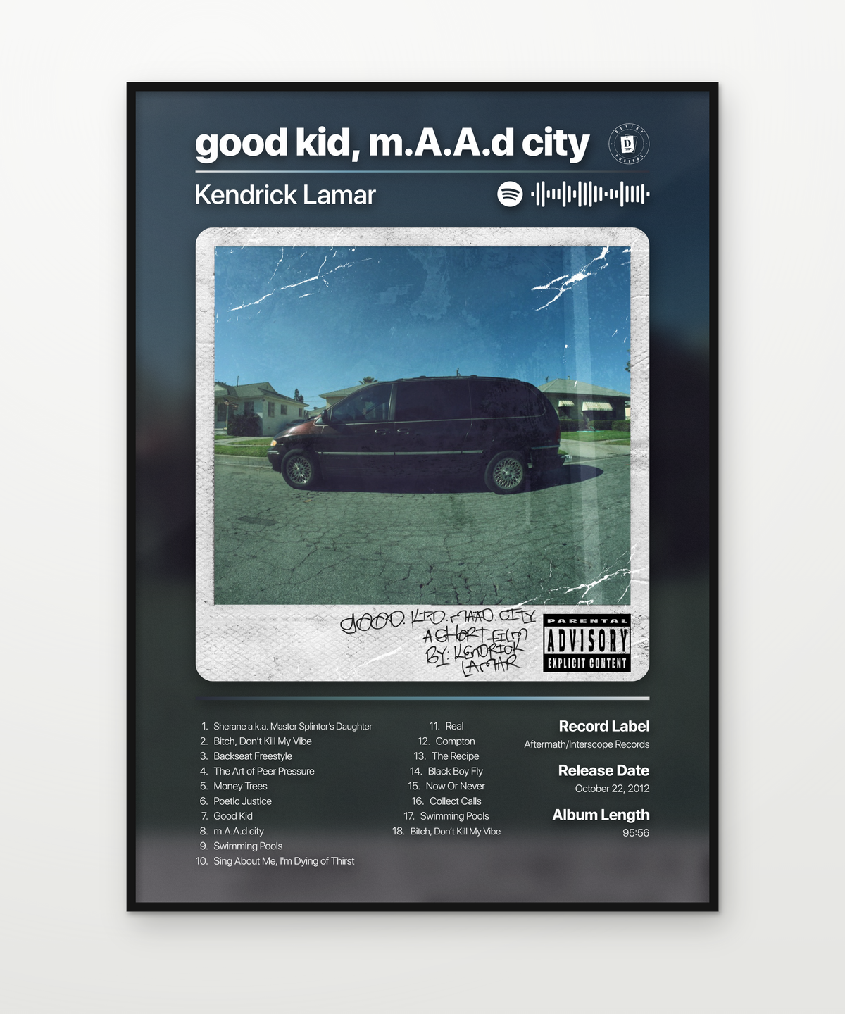 Kendrick Lamar Posters