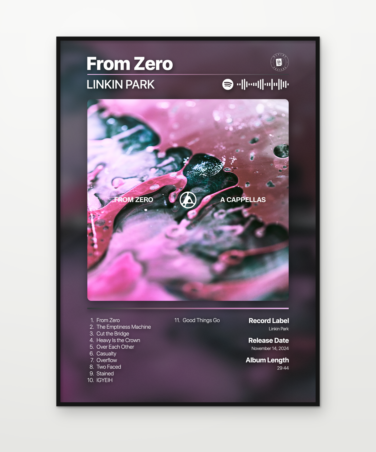 LINKIN PARK From Zero A Cappellas