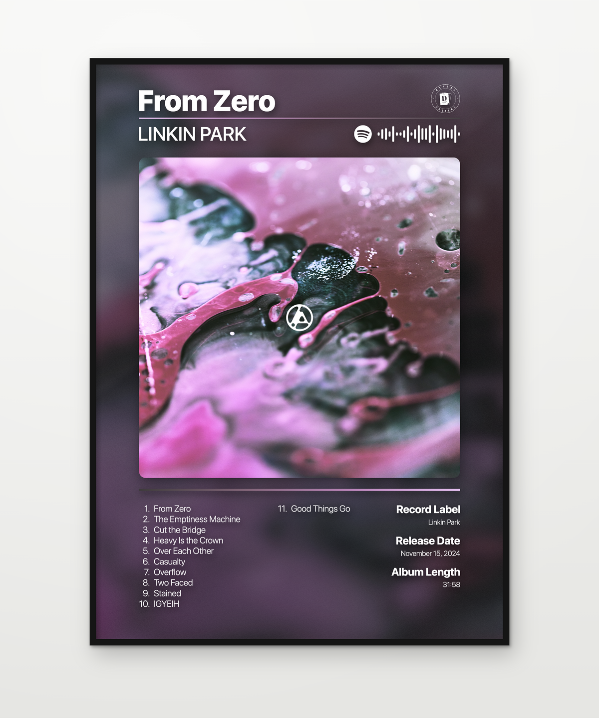 LINKIN PARK From Zero