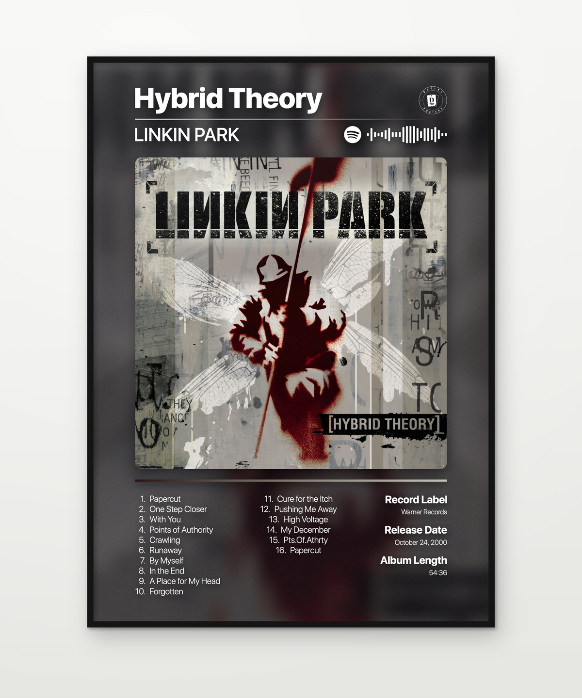 LINKIN PARK Hybrid Theory 2000